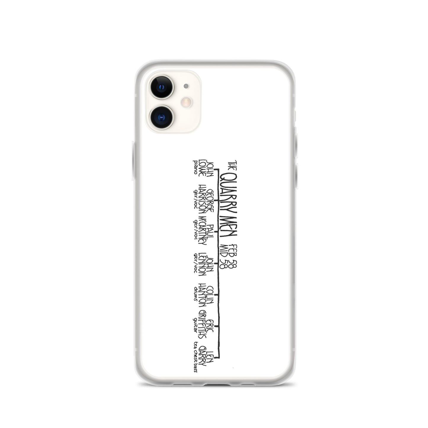 The Quarrymen '58 | iPhone case