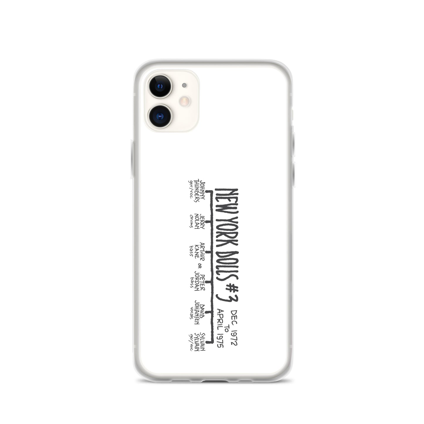 New York Dolls #3 | iPhone case