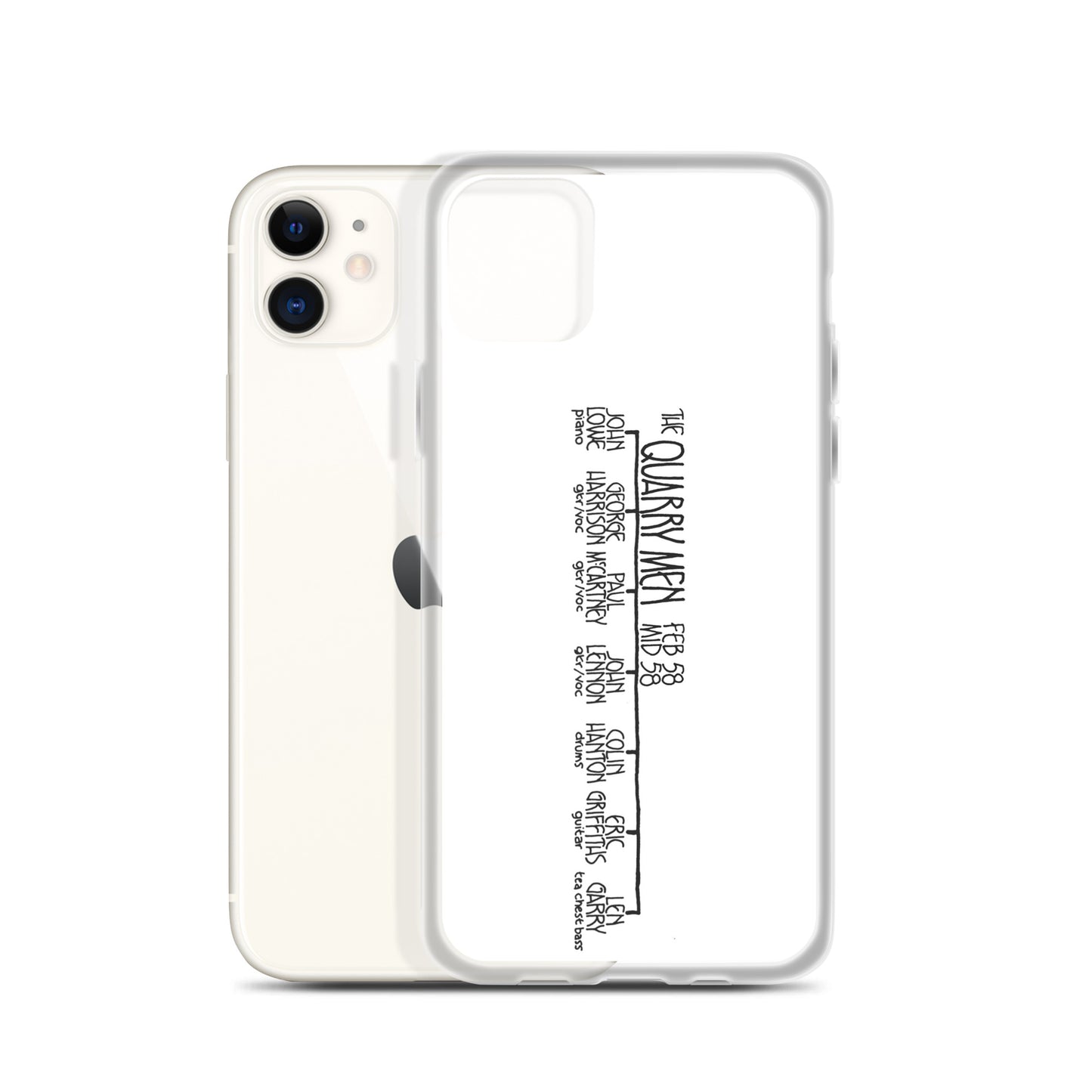 The Quarrymen '58 | iPhone case