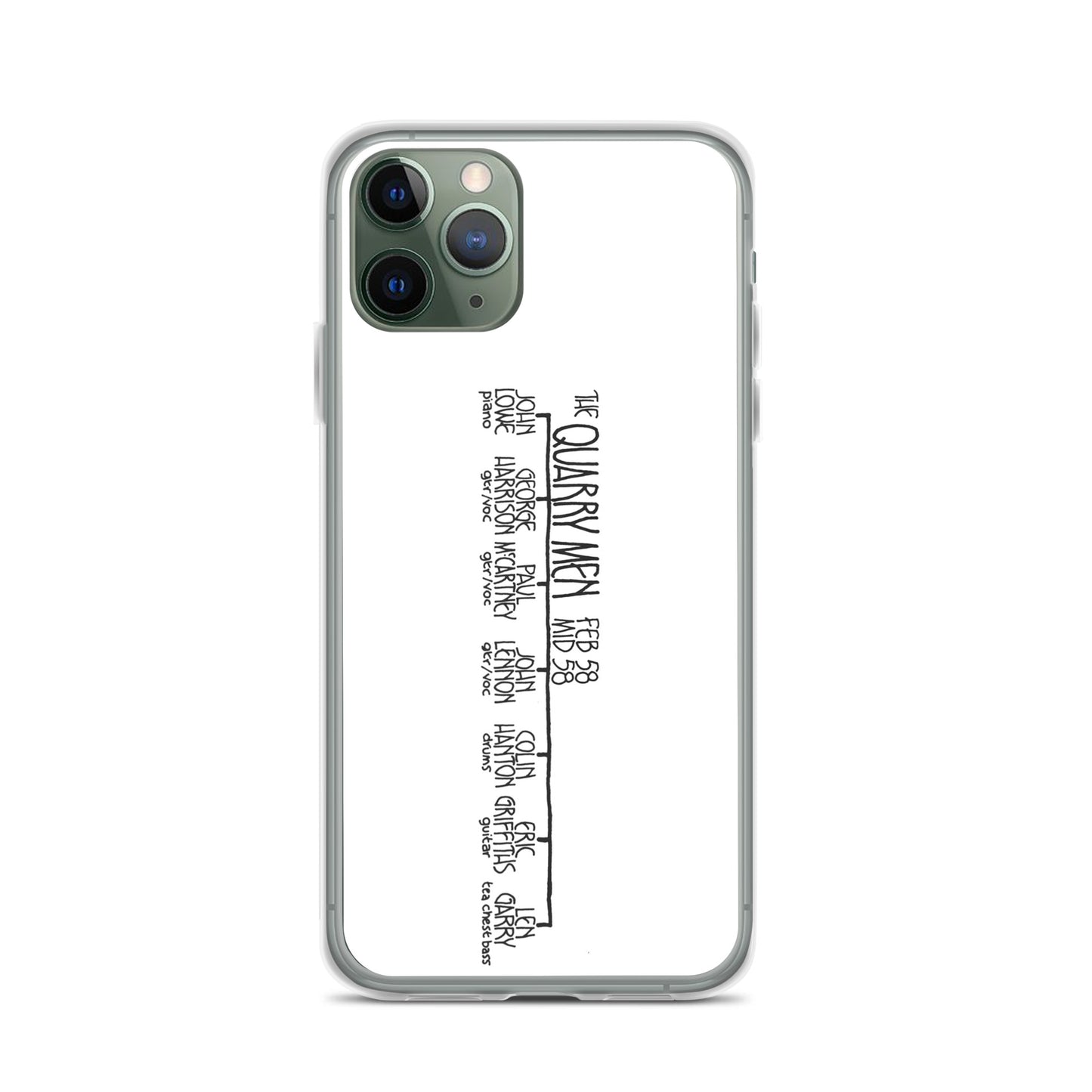 The Quarrymen '58 | iPhone case
