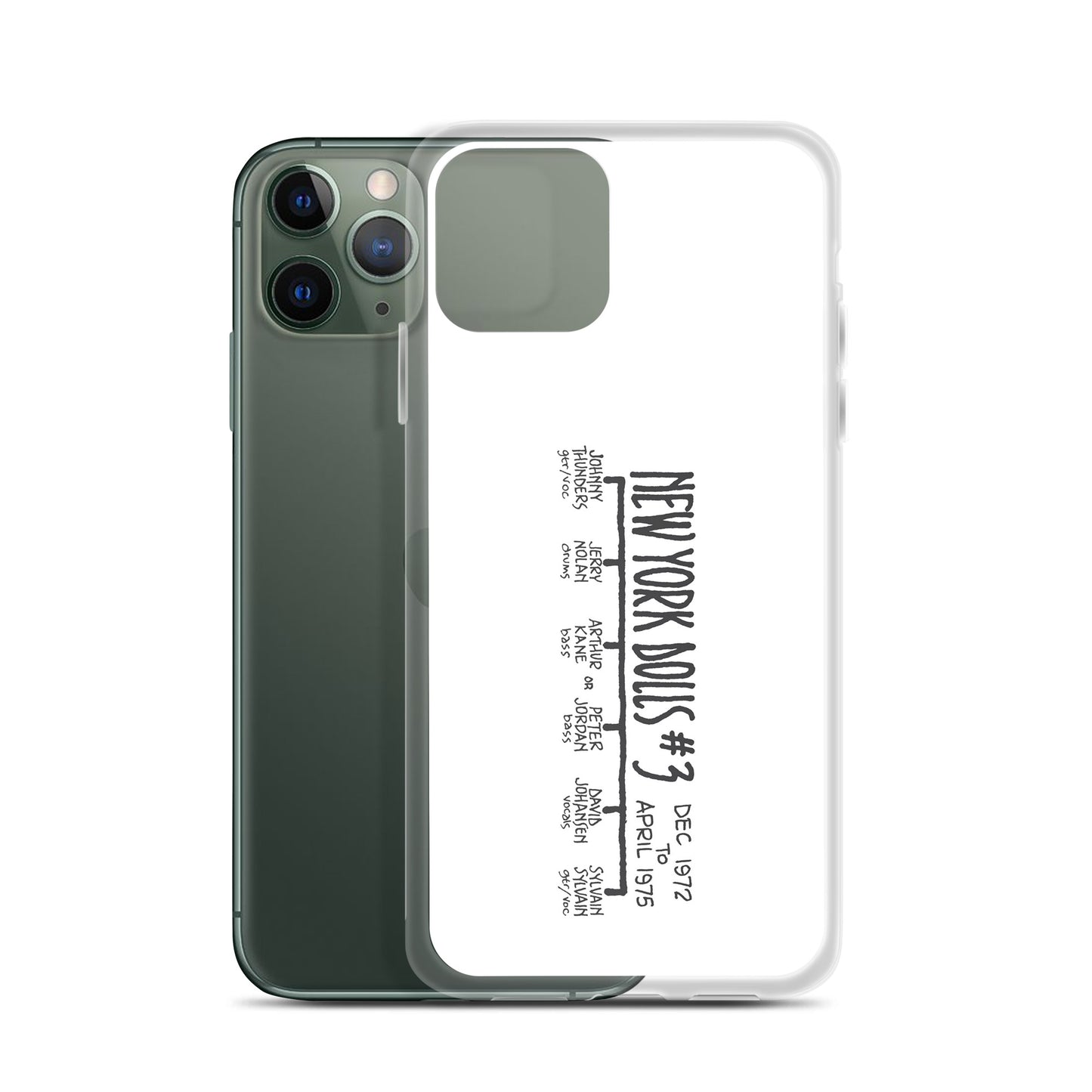 New York Dolls #3 | iPhone case
