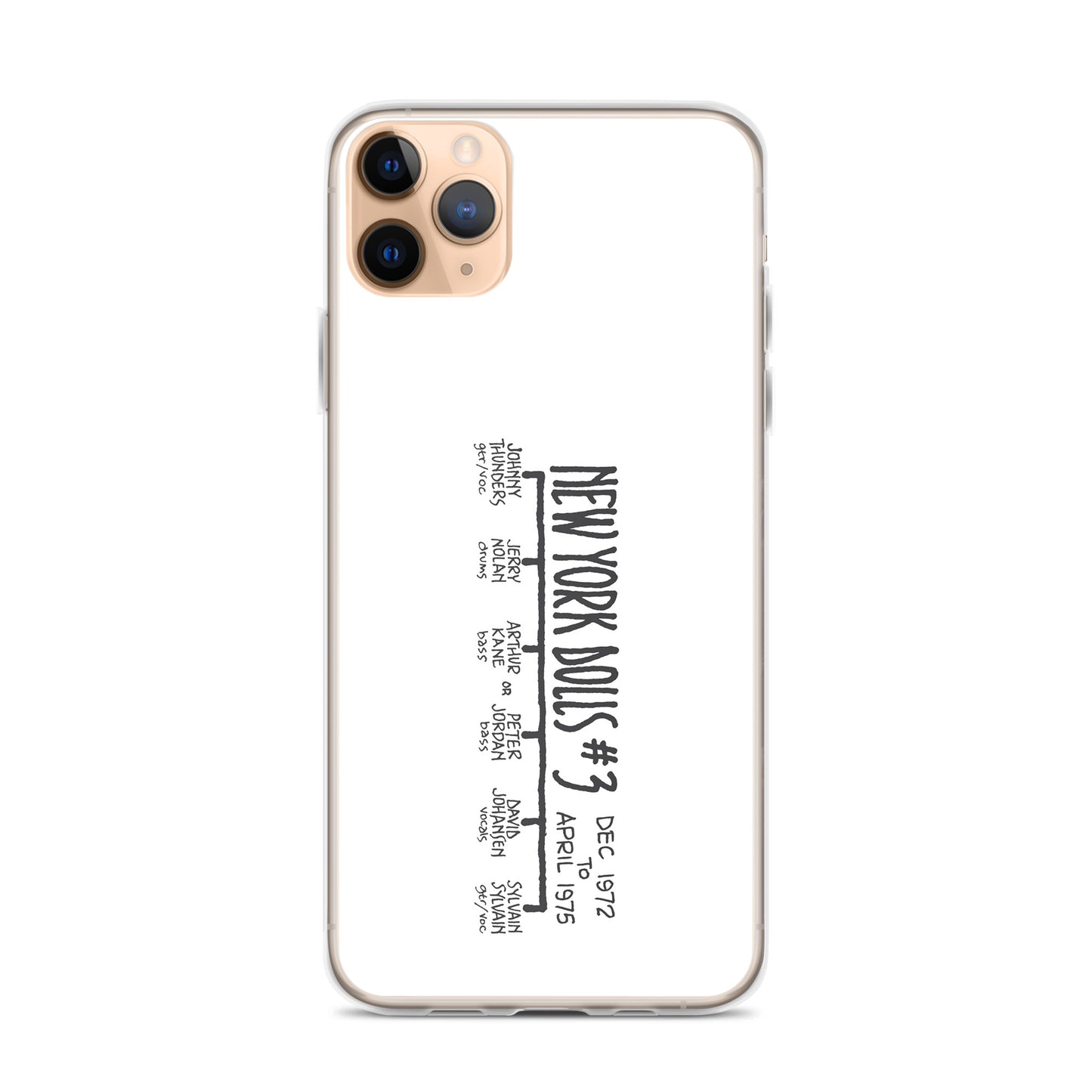 New York Dolls #3 | iPhone case