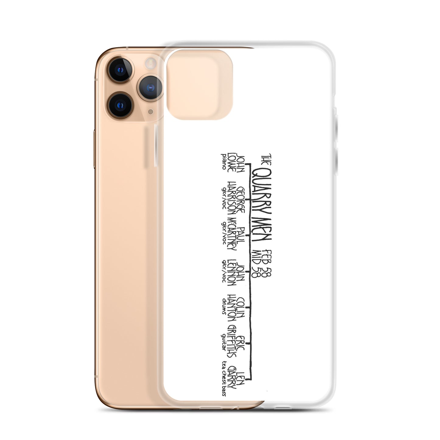 The Quarrymen '58 | iPhone case