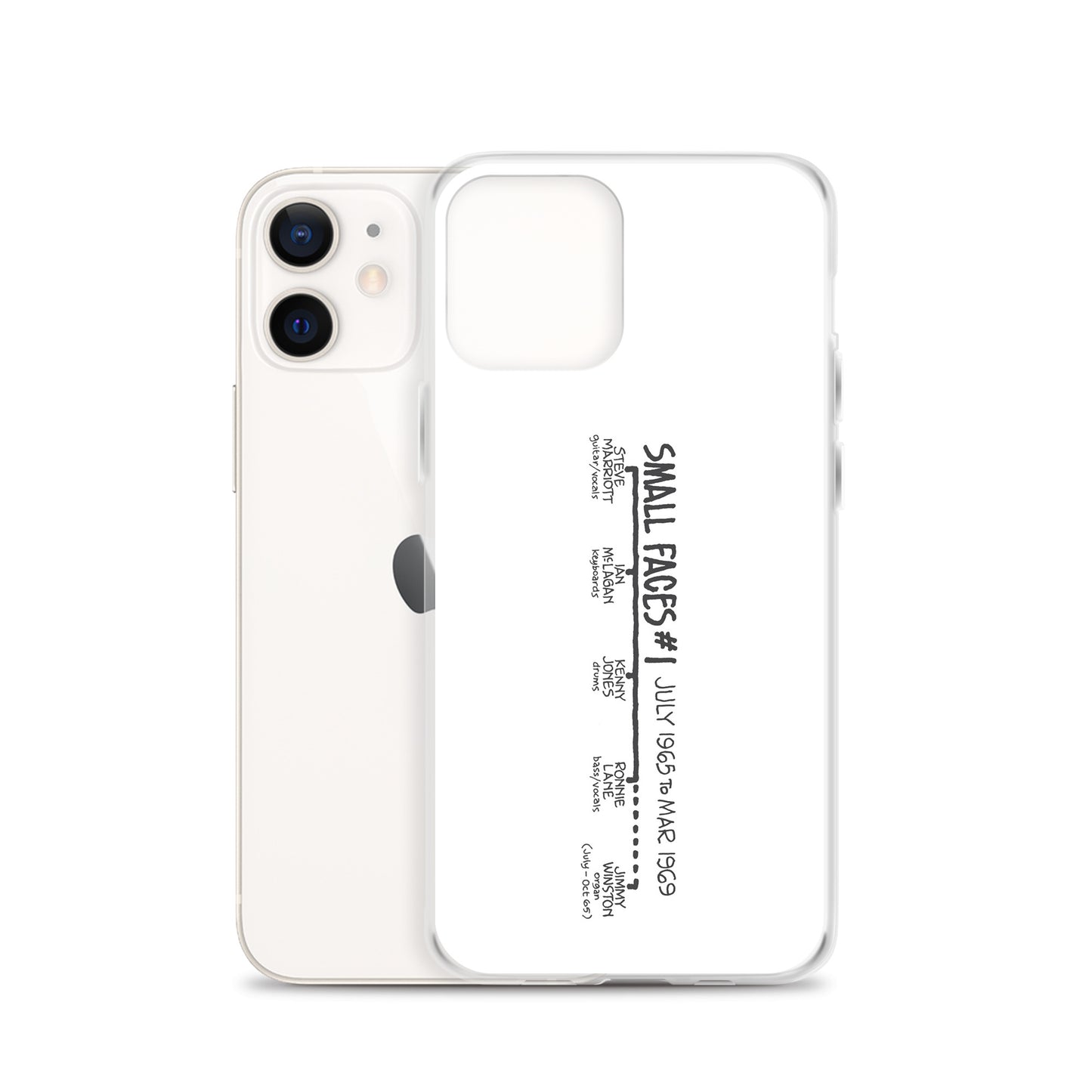 Small Faces #1 | iPhone case