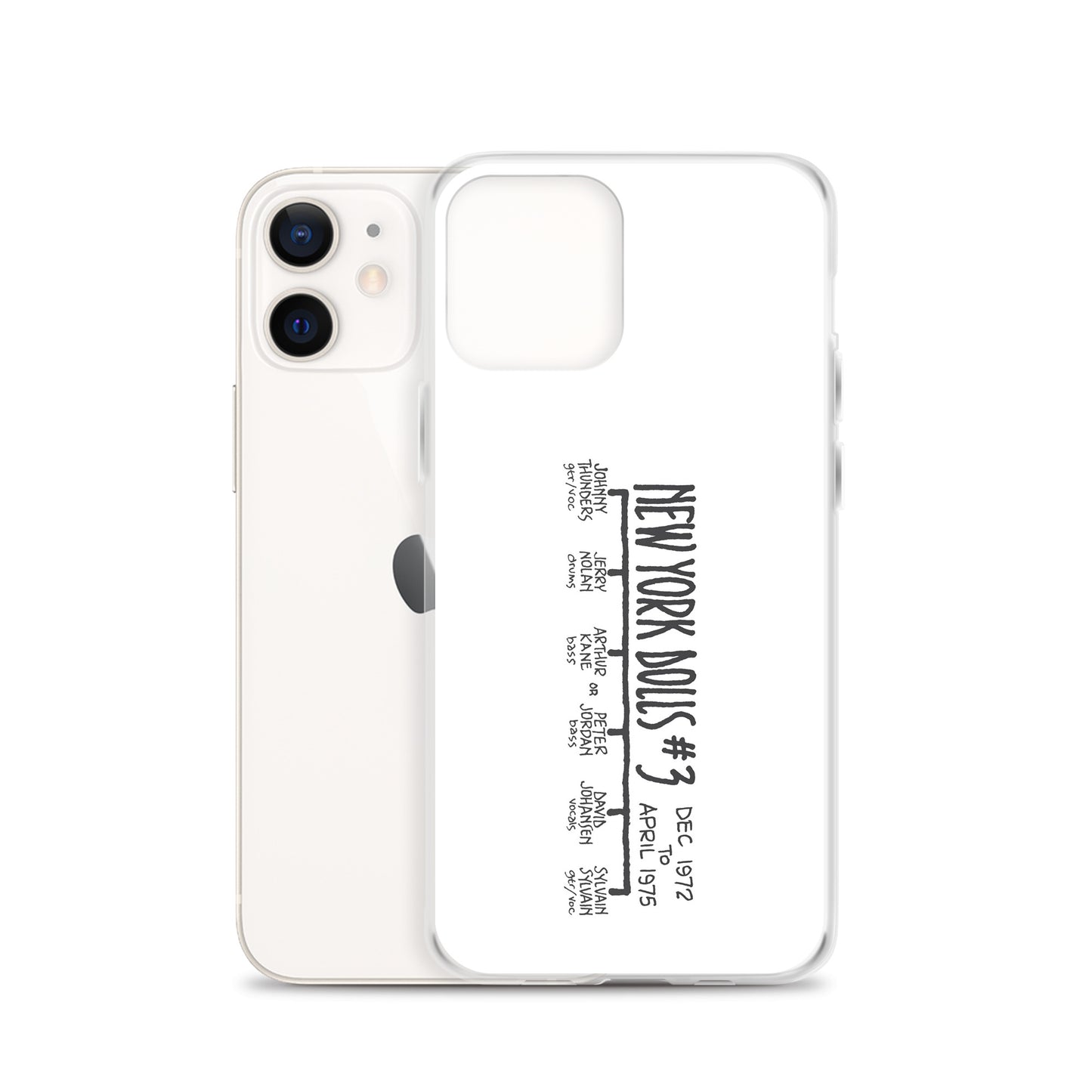 New York Dolls #3 | iPhone case