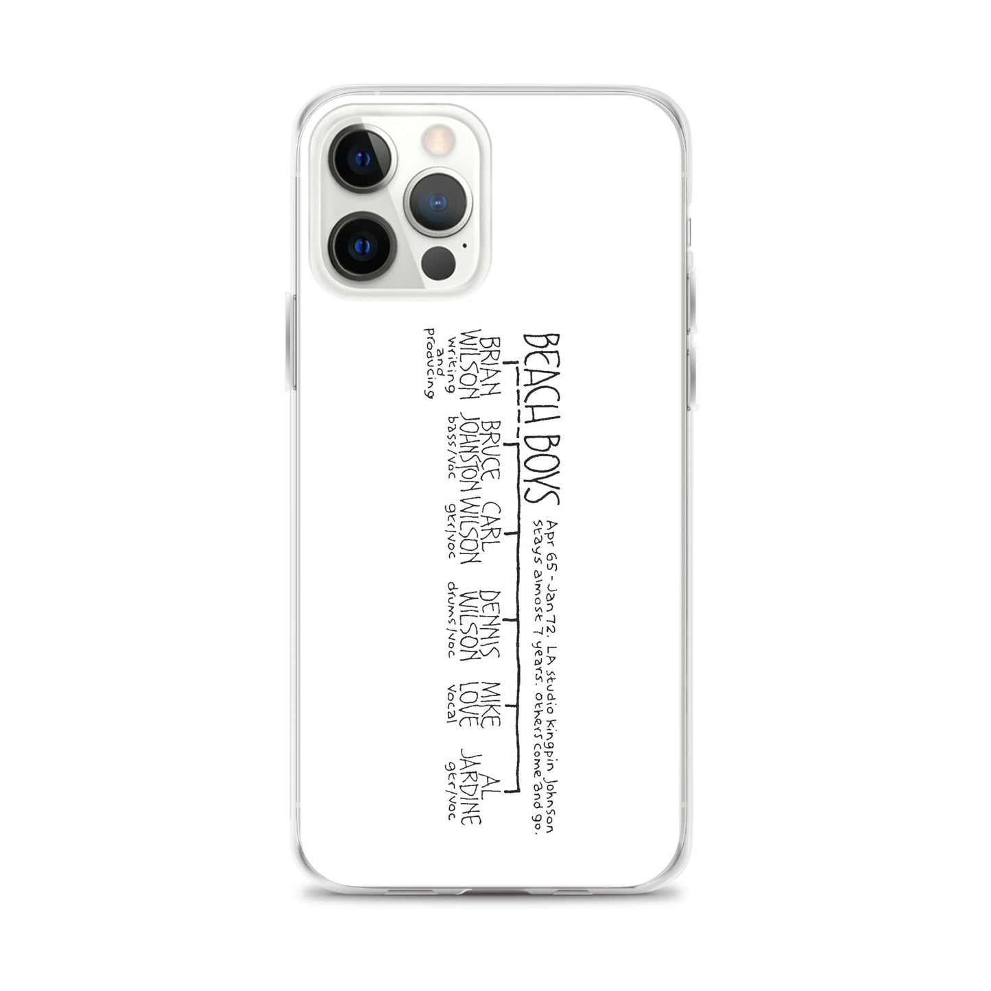 The Beach Boys | iPhone case