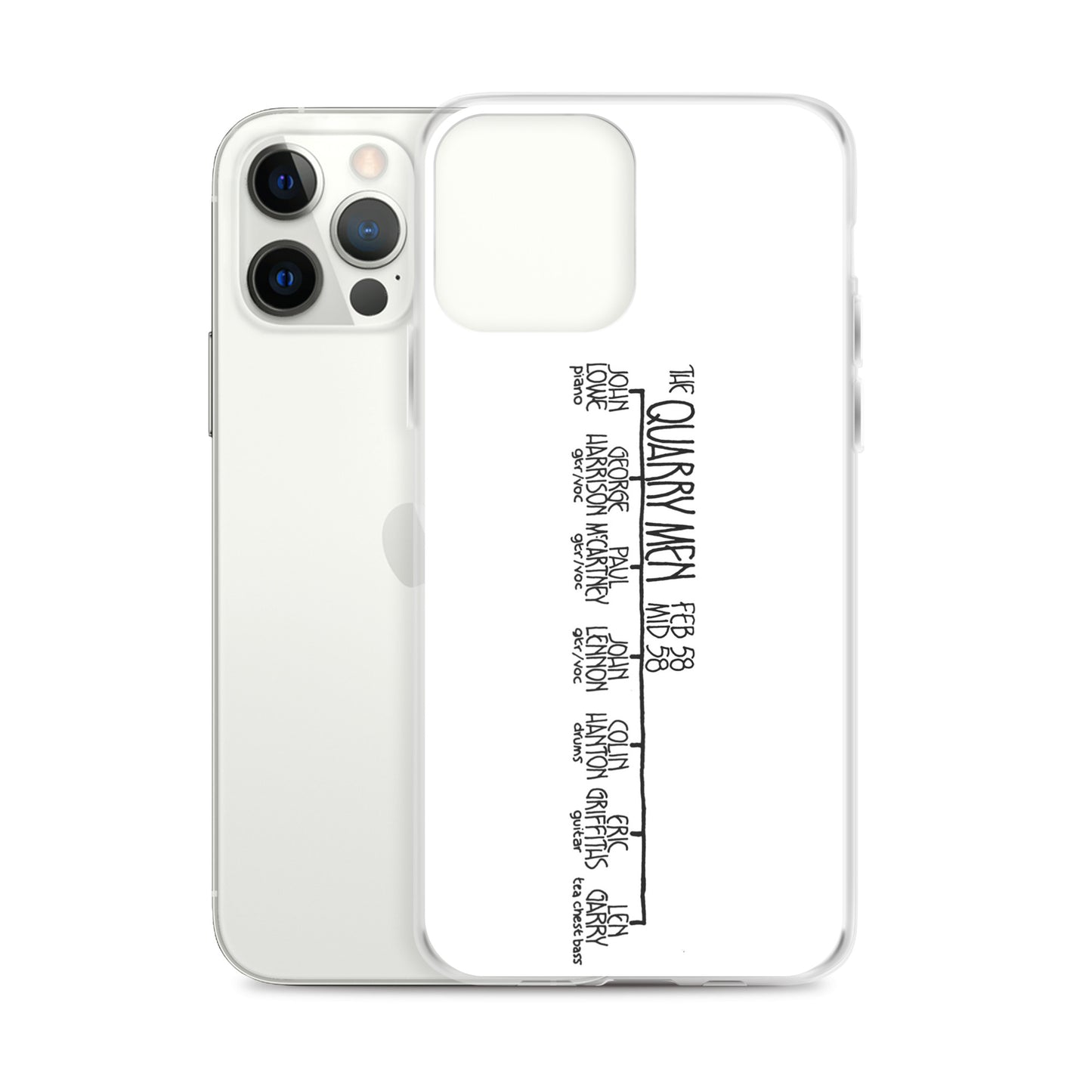 The Quarrymen '58 | iPhone case