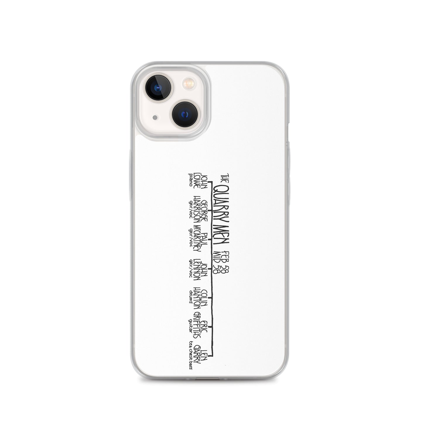 The Quarrymen '58 | iPhone case