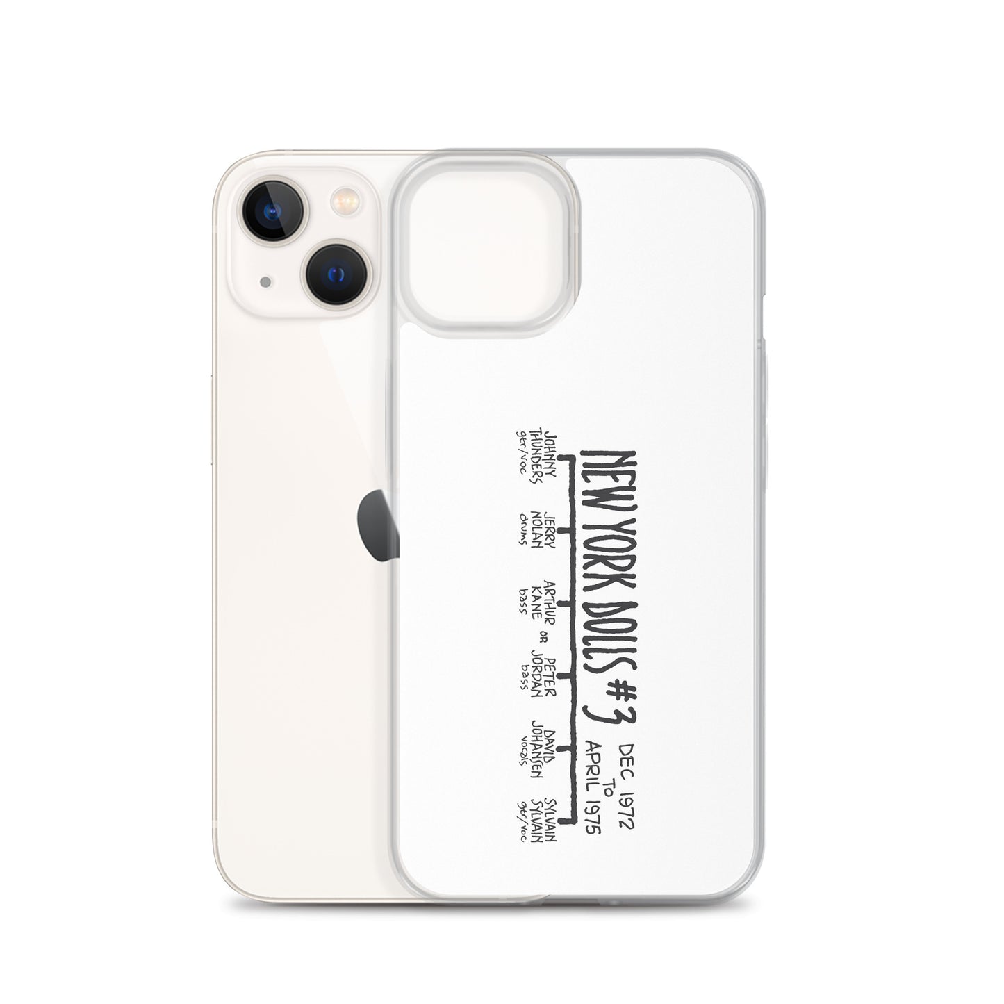 New York Dolls #3 | iPhone case