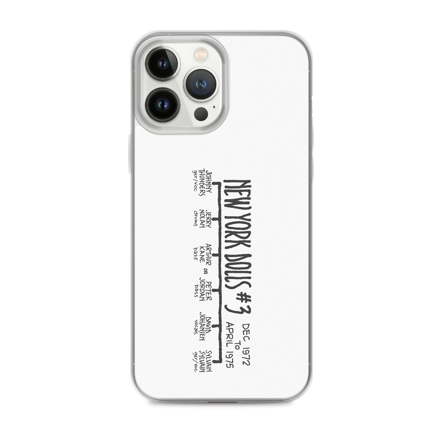 New York Dolls #3 | iPhone case