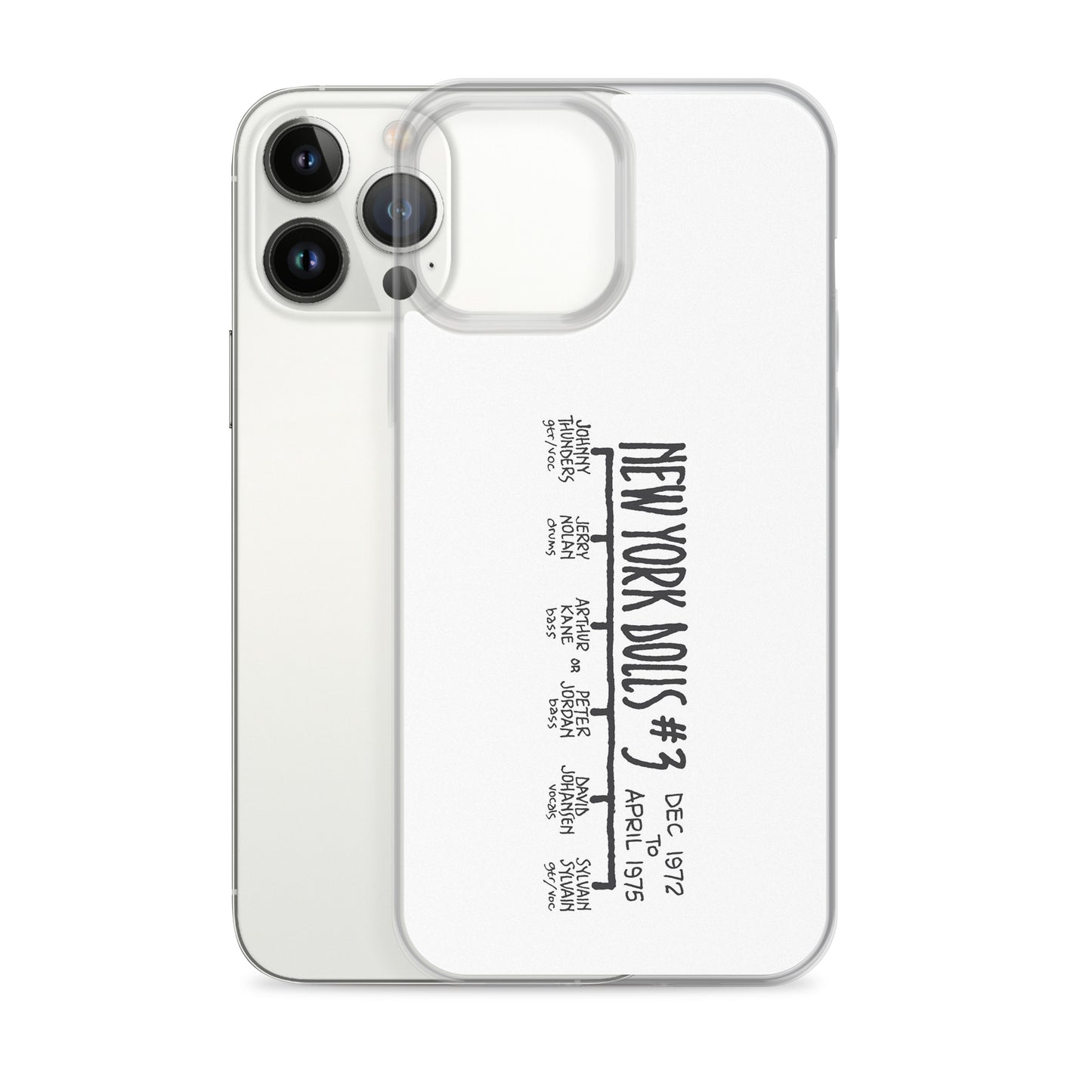 New York Dolls #3 | iPhone case