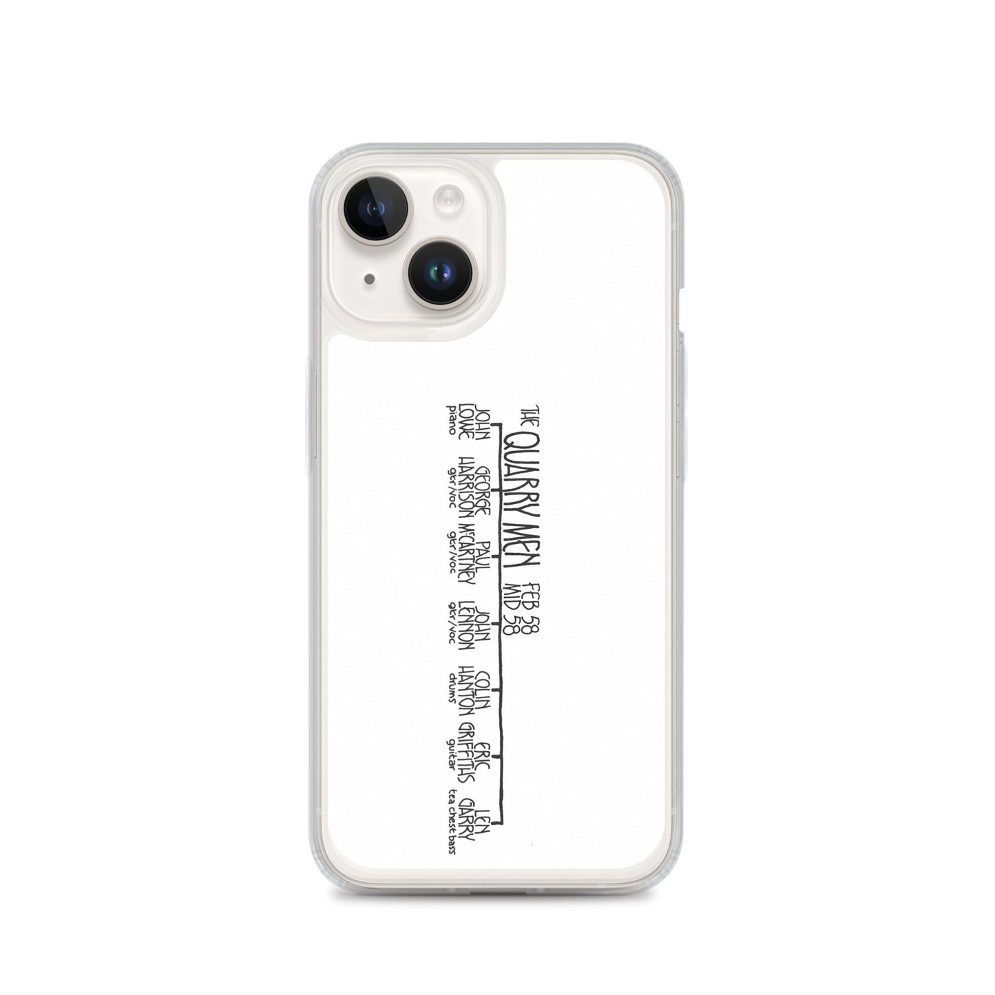 The Quarrymen '58 | iPhone case
