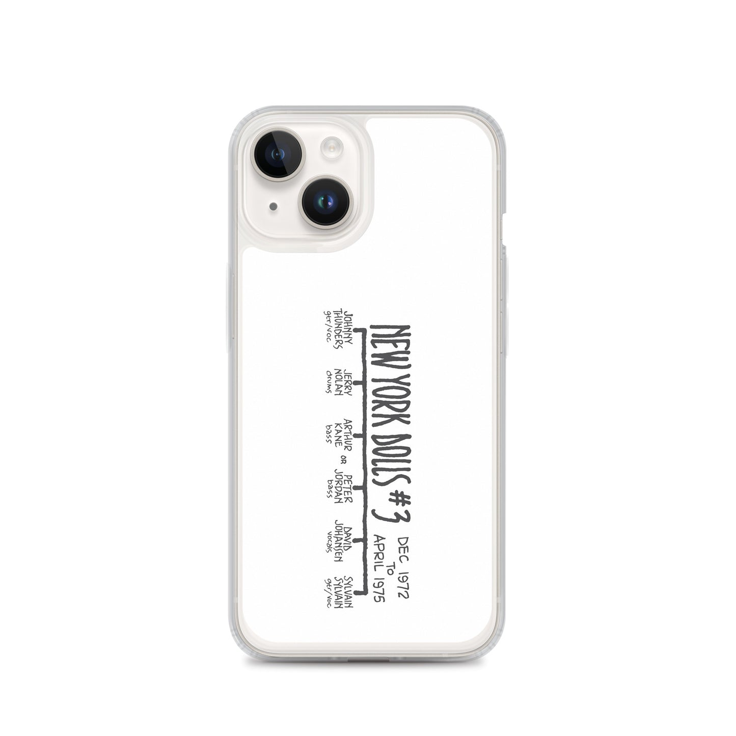 New York Dolls #3 | iPhone case