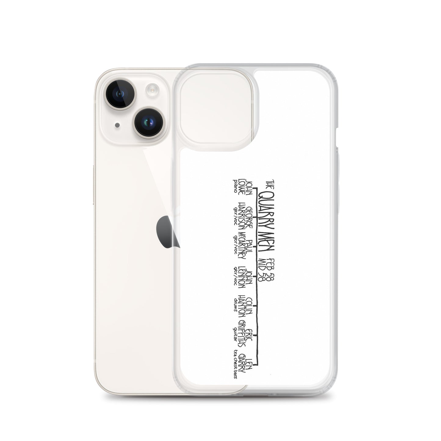 The Quarrymen '58 | iPhone case