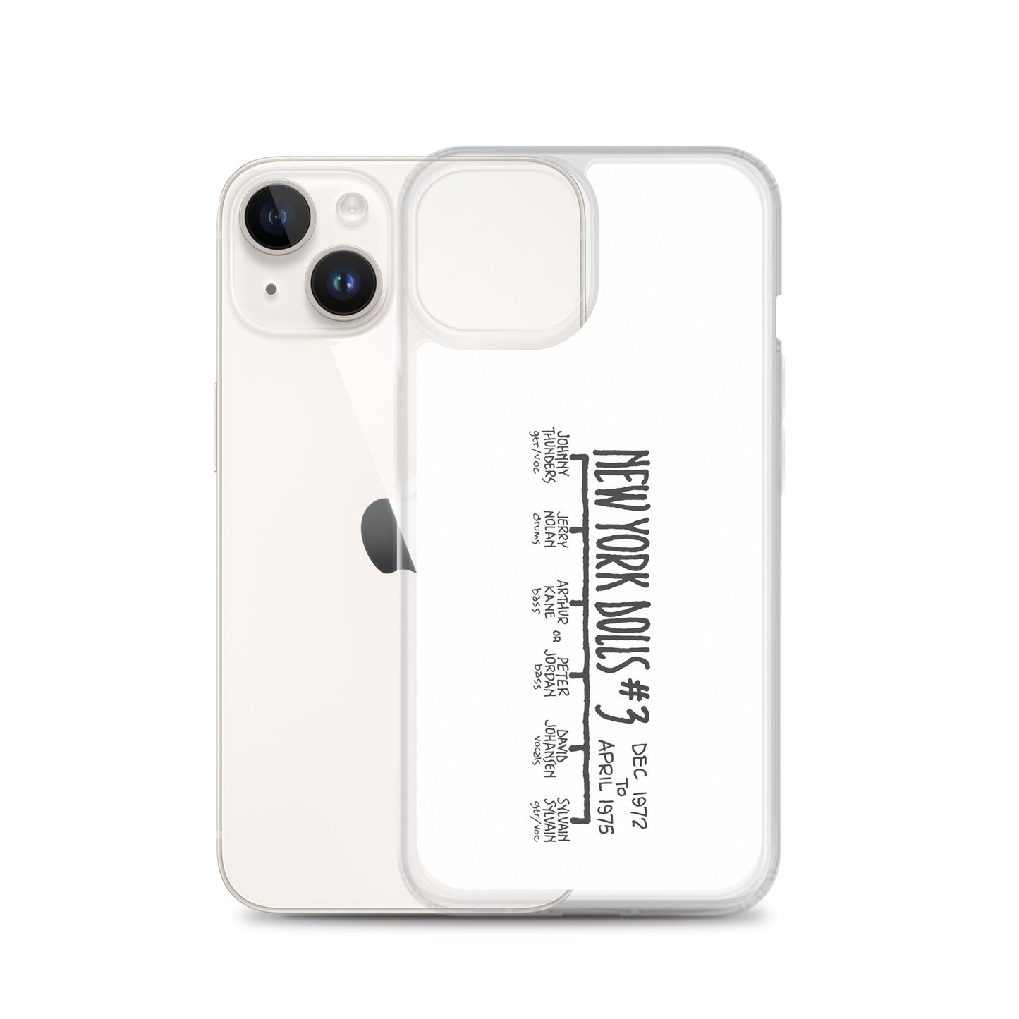New York Dolls #3 | iPhone case