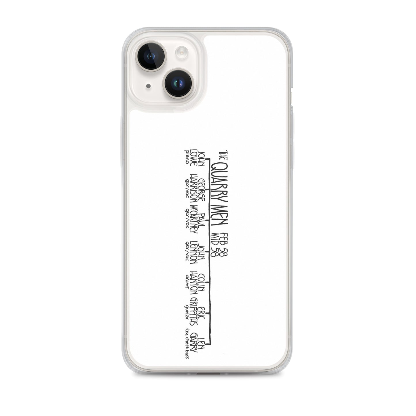 The Quarrymen '58 | iPhone case