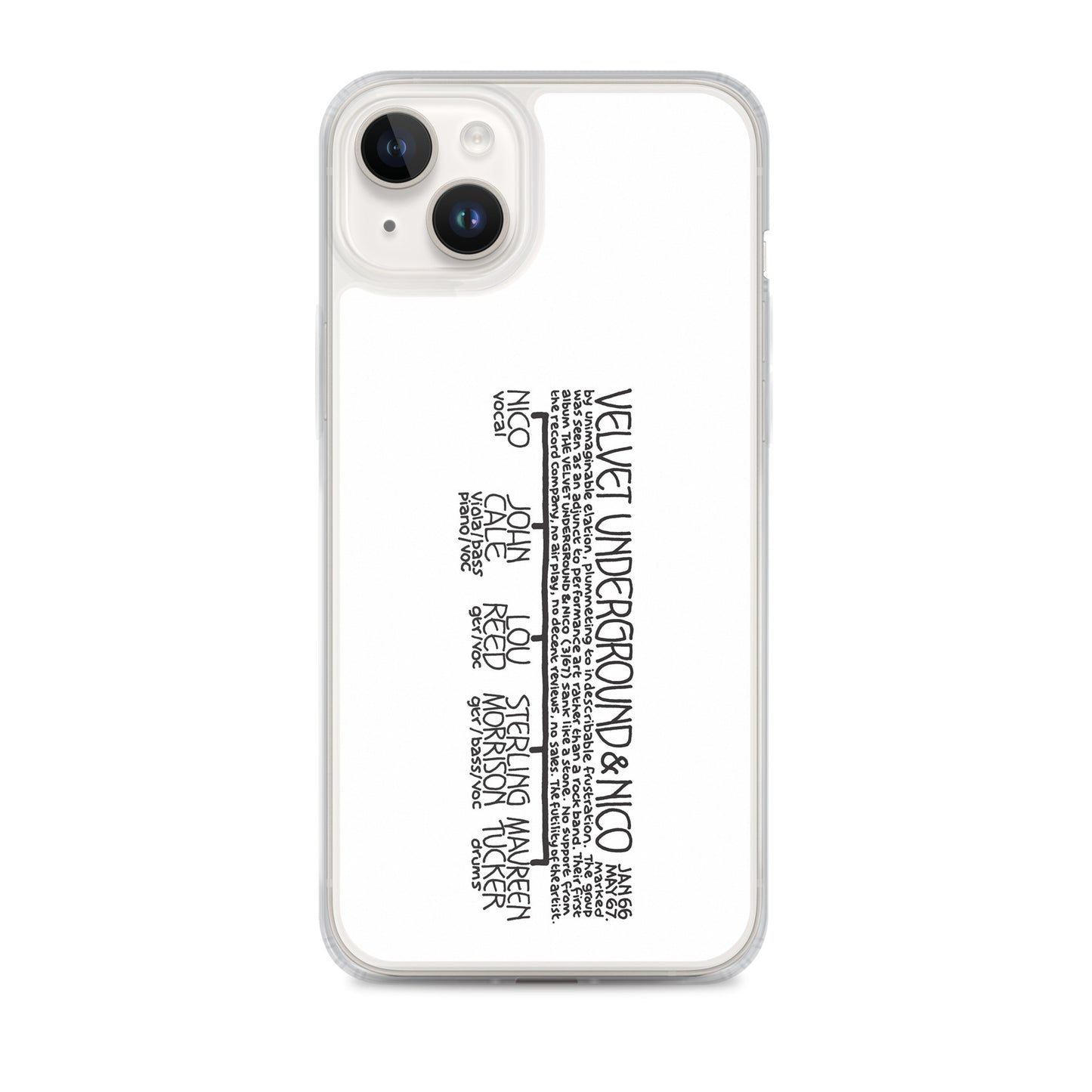 Velvet Underground & Nico | iPhone case
