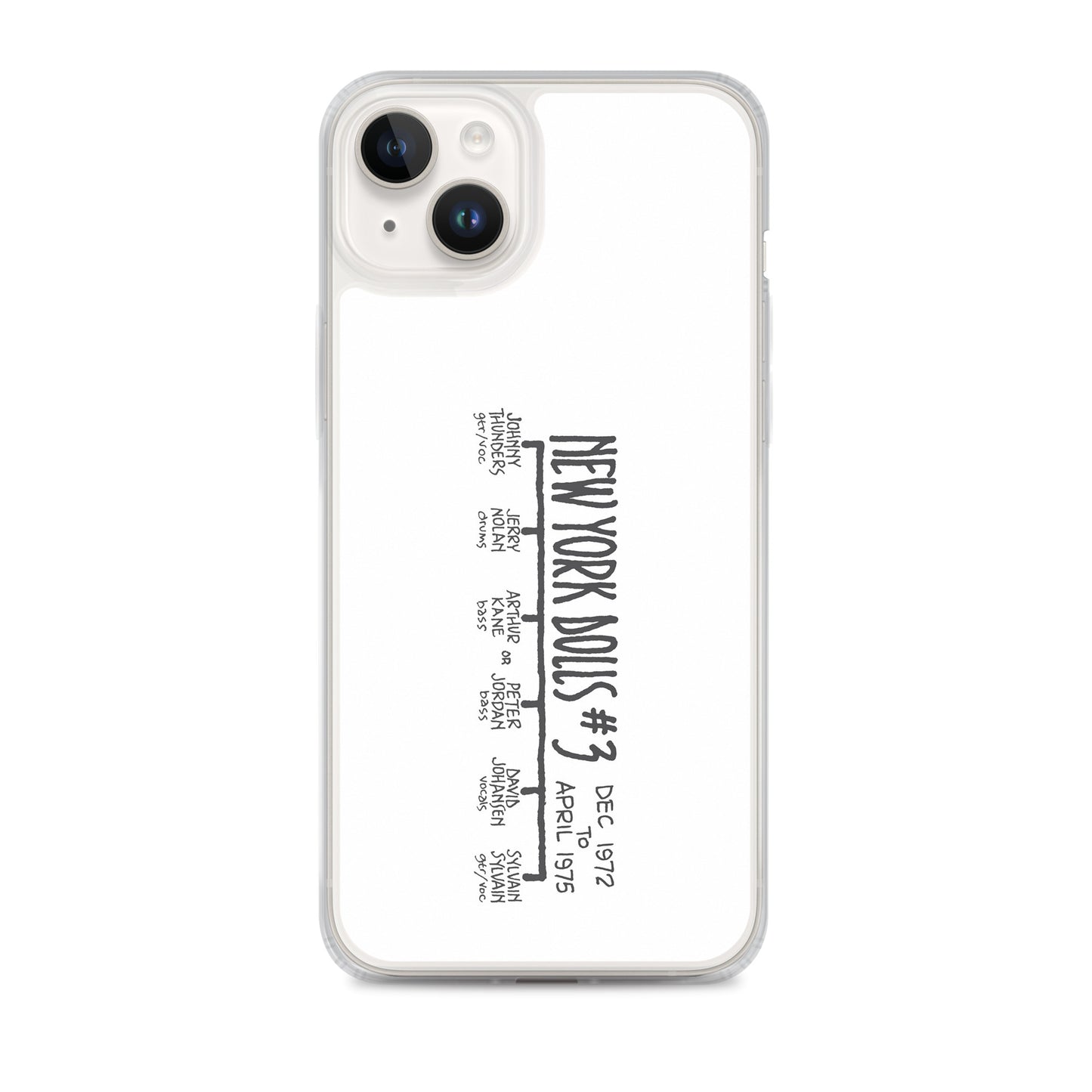 New York Dolls #3 | iPhone case