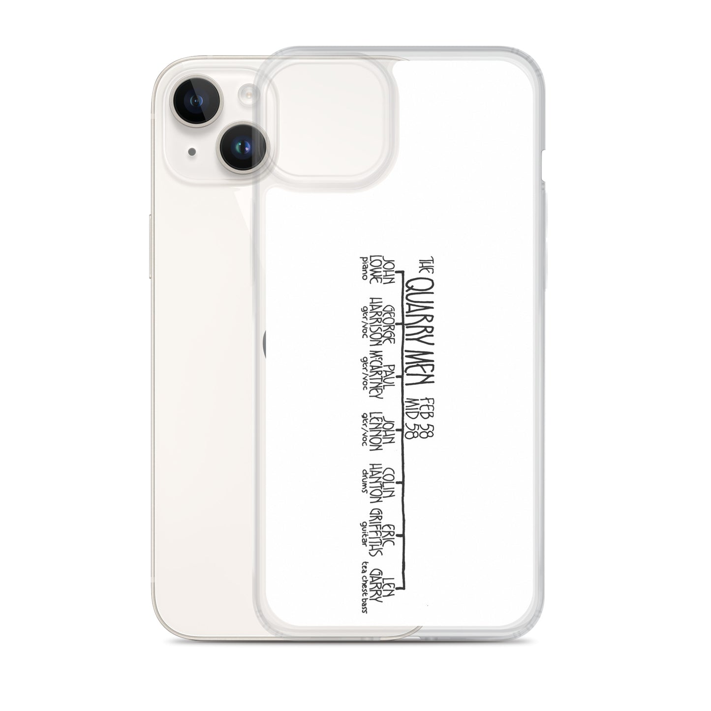 The Quarrymen '58 | iPhone case