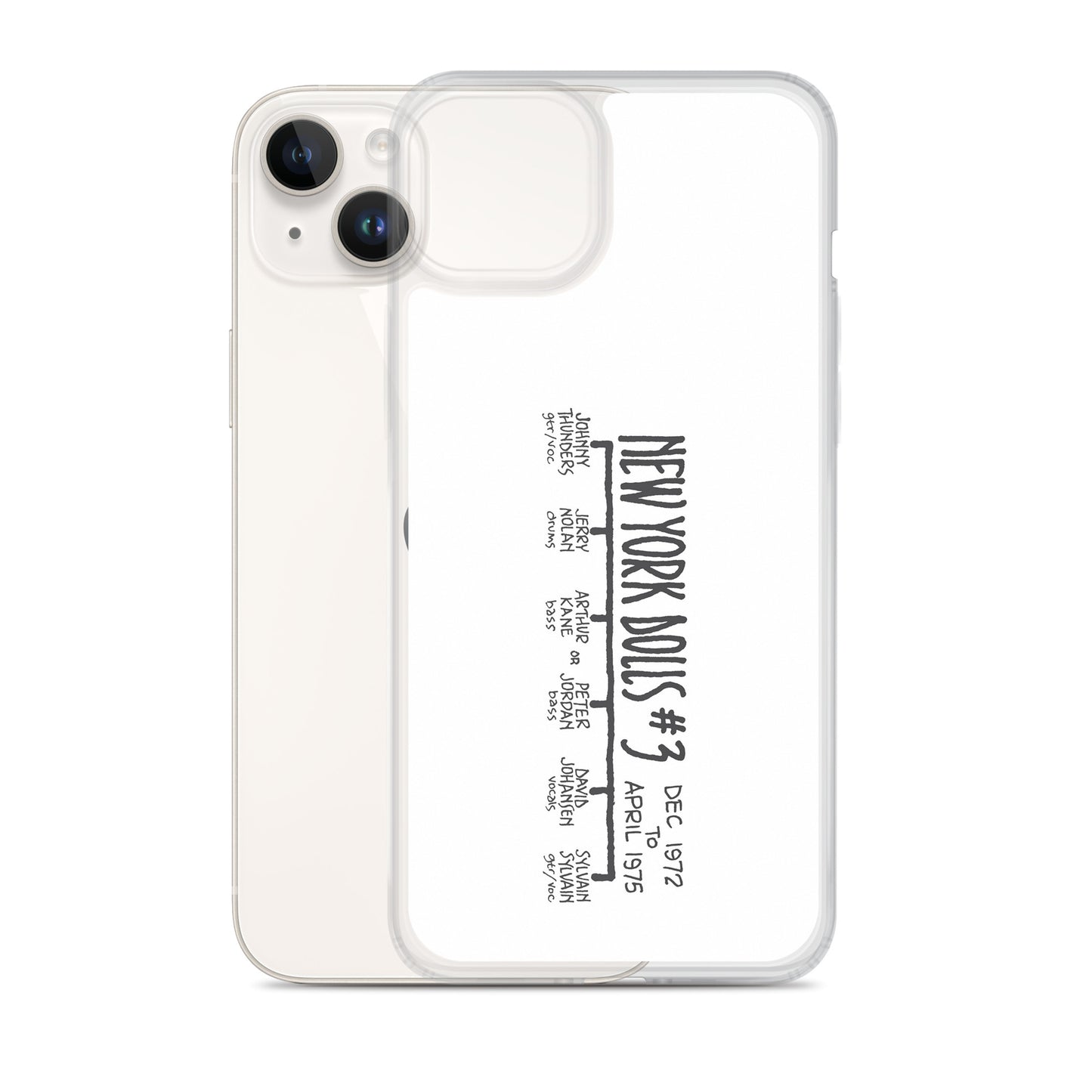 New York Dolls #3 | iPhone case