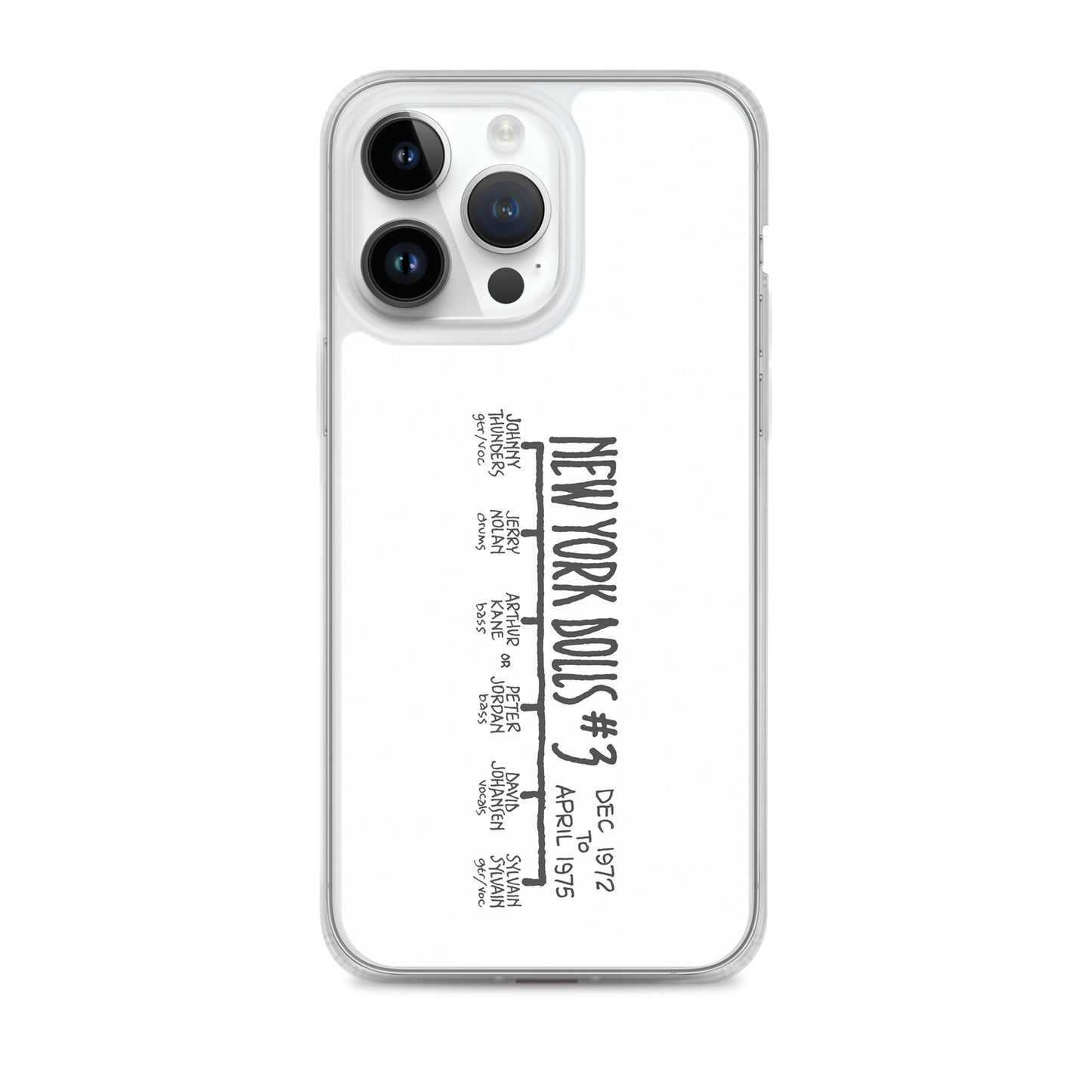 New York Dolls #3 | iPhone case