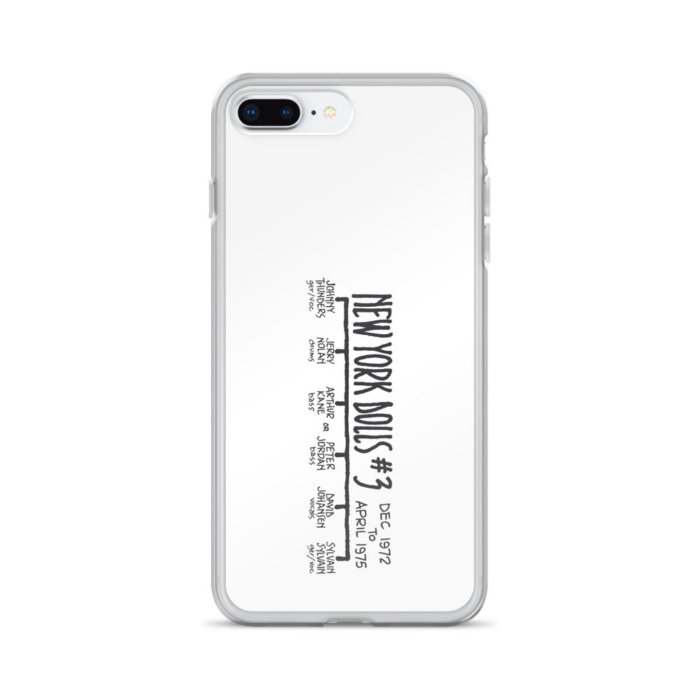 New York Dolls #3 | iPhone case