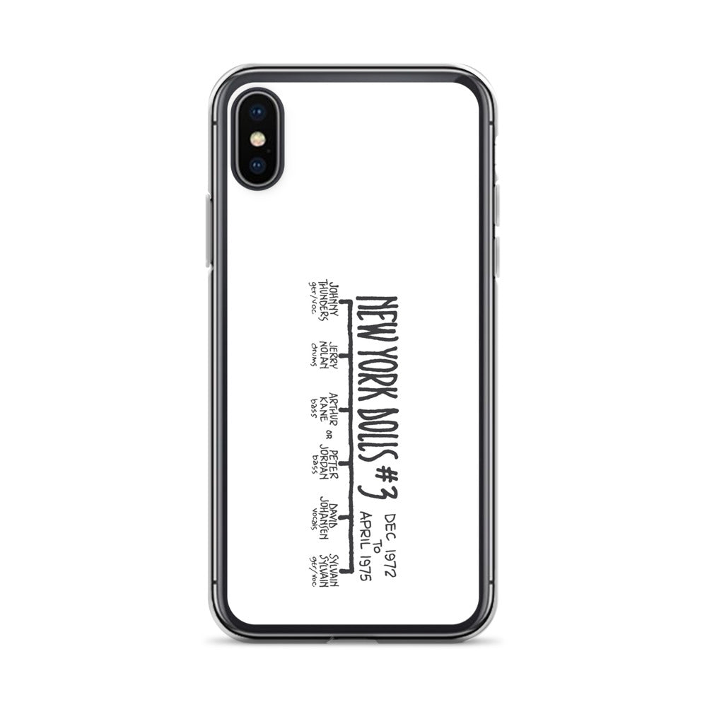New York Dolls #3 | iPhone case