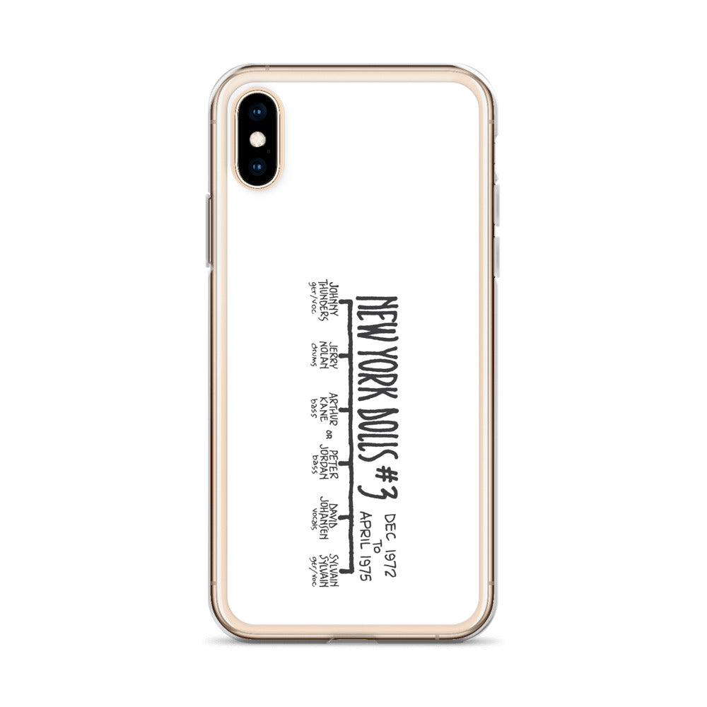 New York Dolls #3 | iPhone case