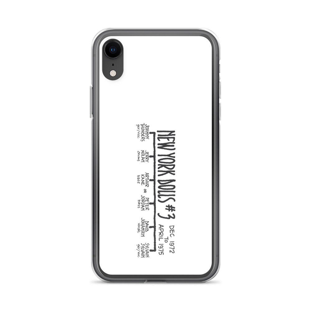 New York Dolls #3 | iPhone case