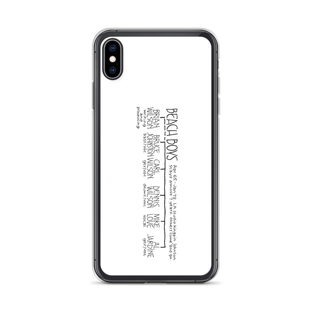 The Beach Boys | iPhone case