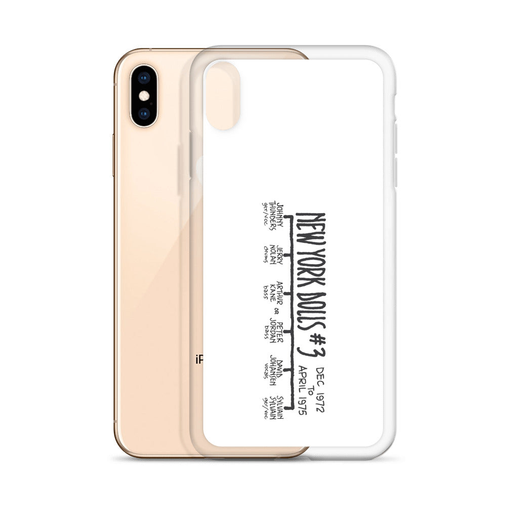 New York Dolls #3 | iPhone case