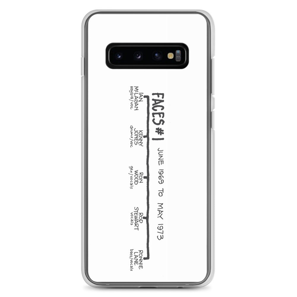 Faces #1 | Samsung case