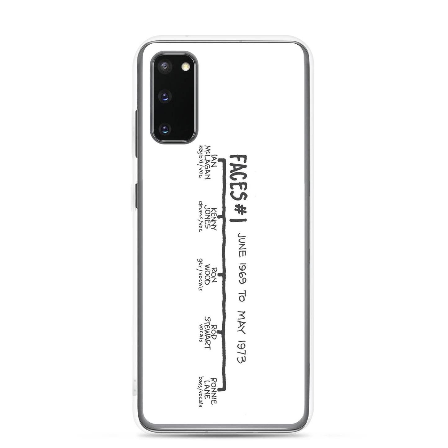 Faces #1 | Samsung case