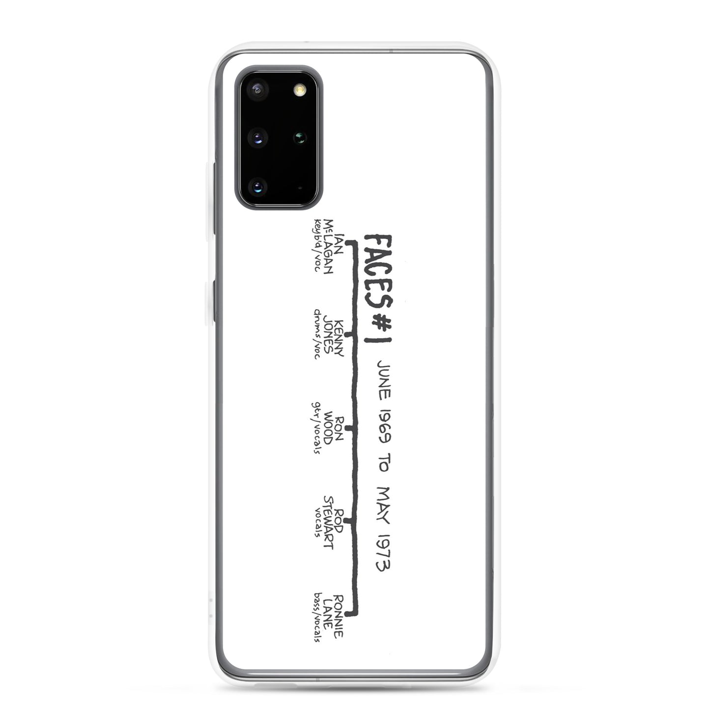 Faces #1 | Samsung case