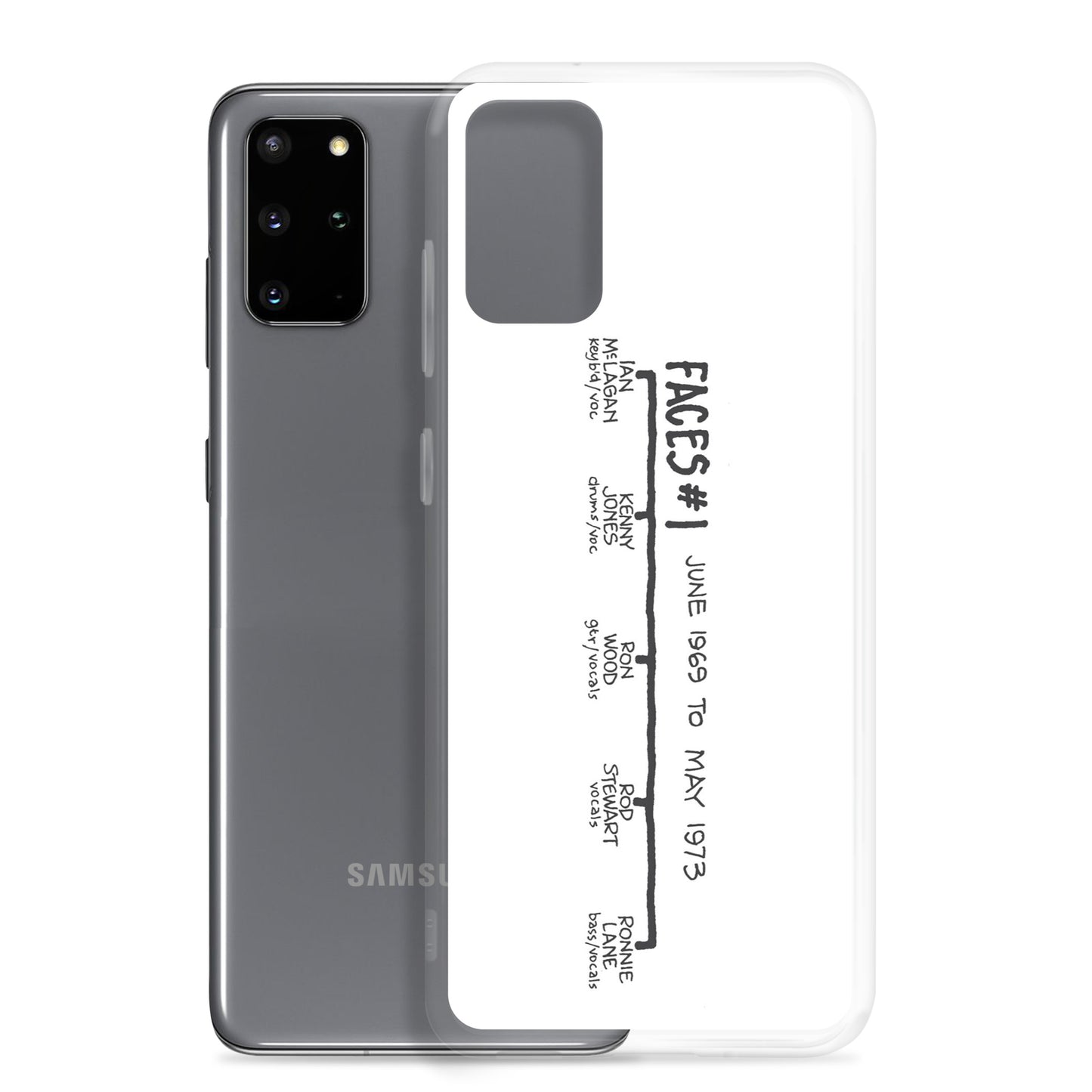 Faces #1 | Samsung case