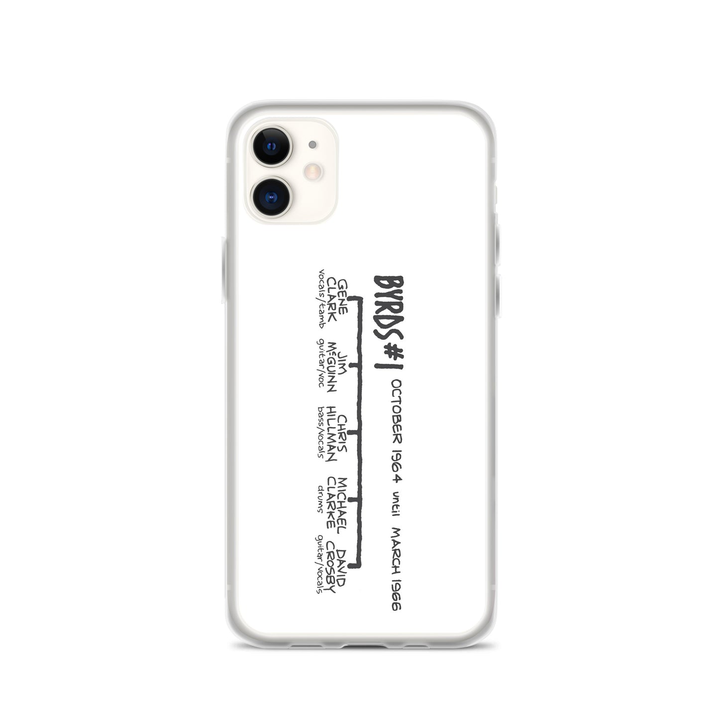 Byrds #1 | iPhone case