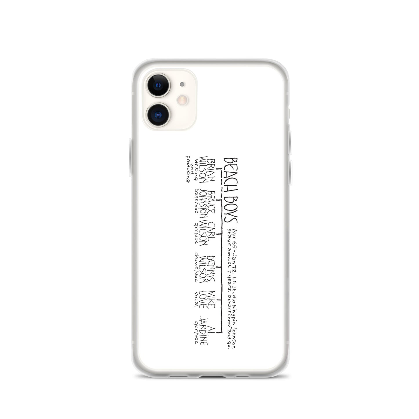 The Beach Boys | iPhone case