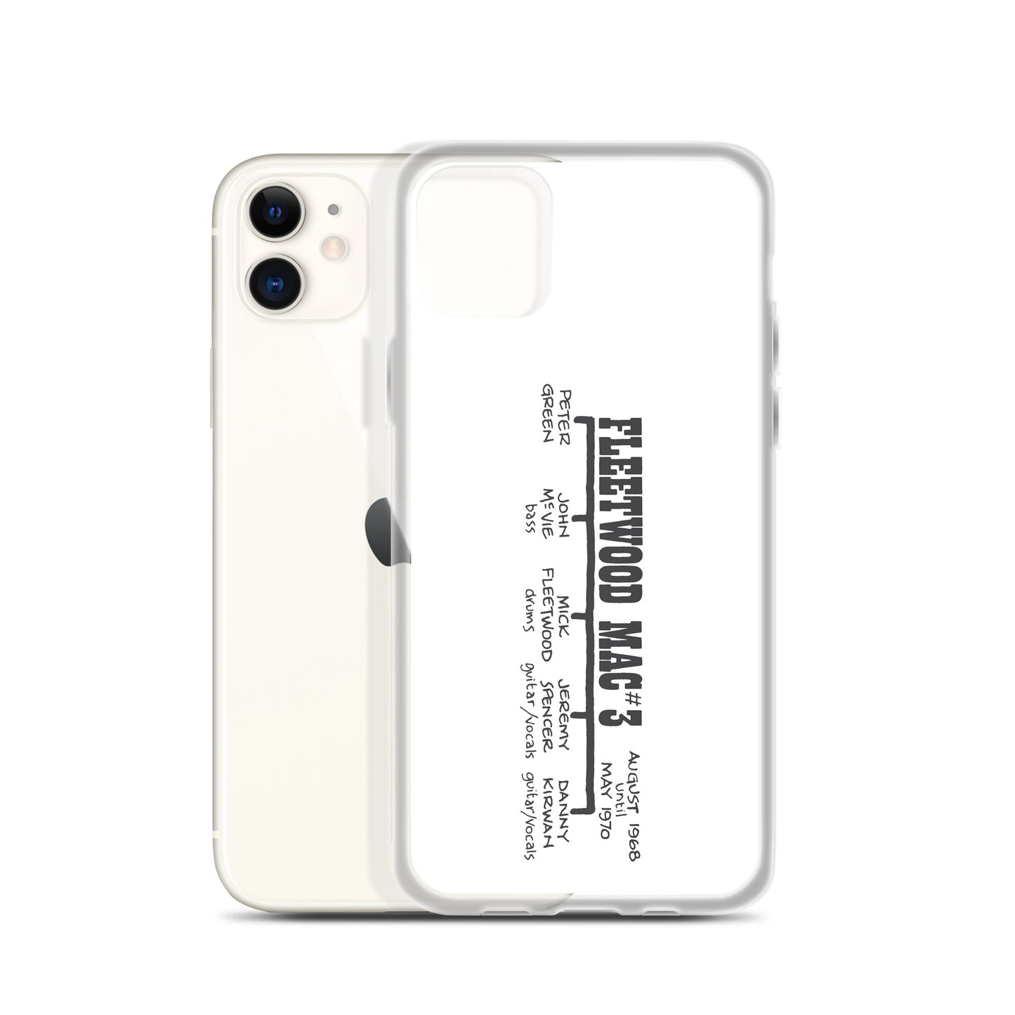 Fleetwood Mac #3 | iPhone case