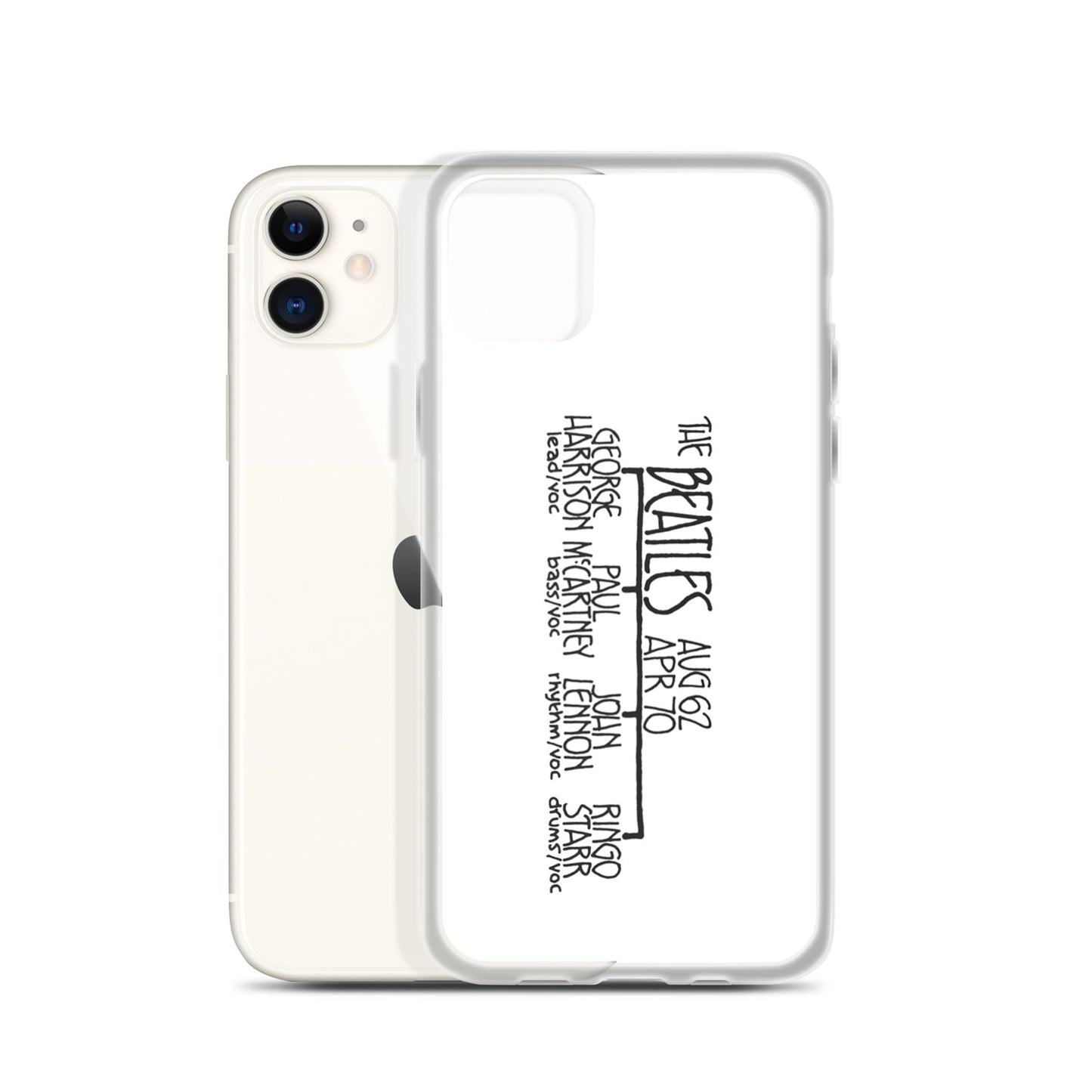 The Beatles | iPhone case