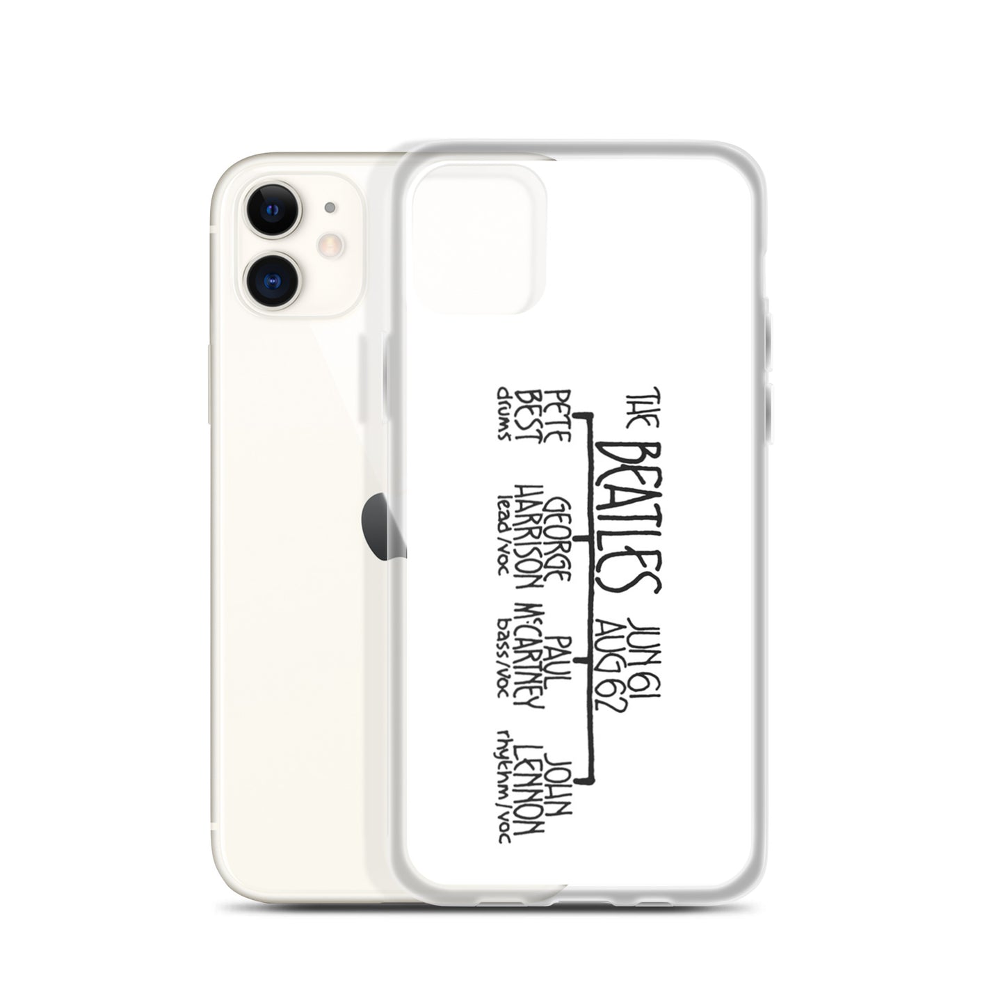 Pete Best's Beatles | iPhone case