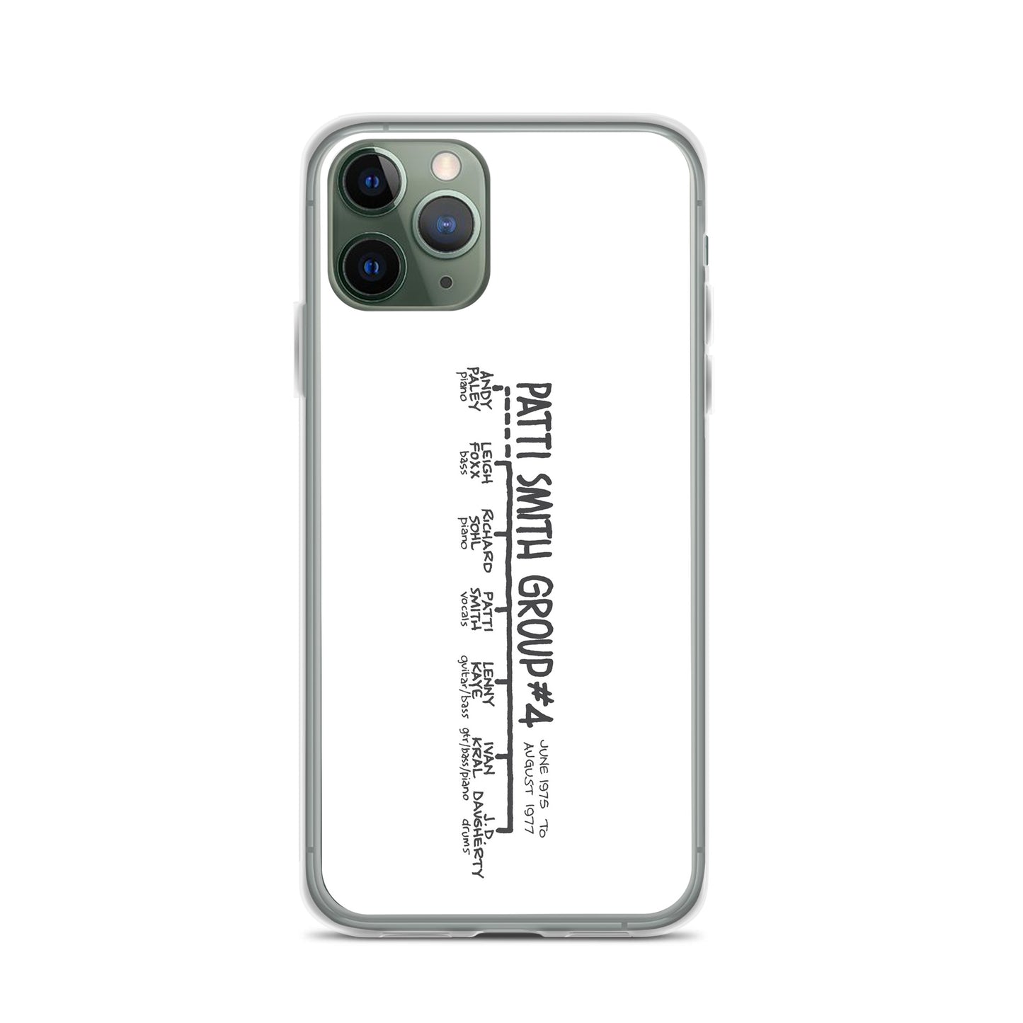 Patti Smith Group #4 | iPhone case