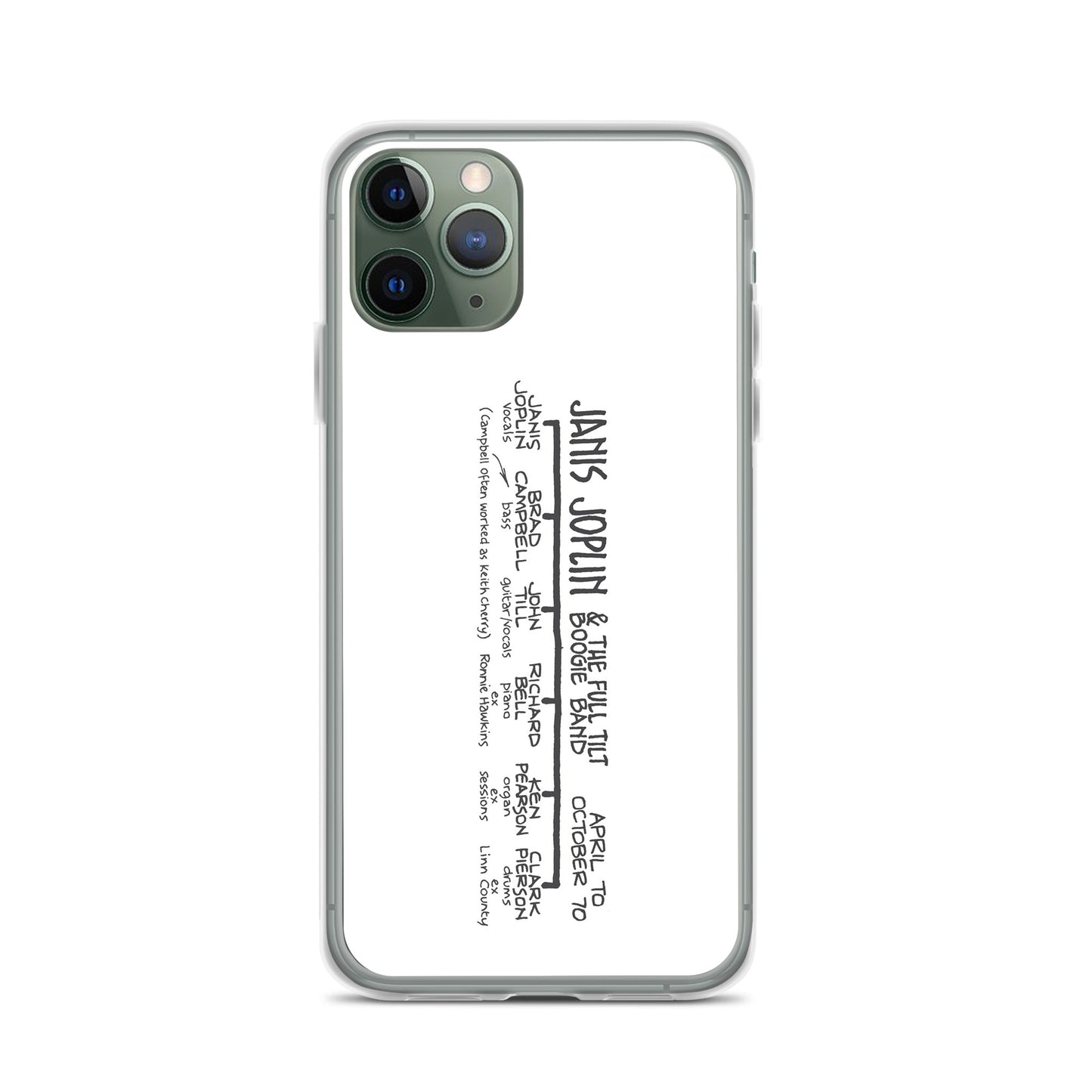 Janis Joplin & the Full Tilt Boogie Band | iPhone case