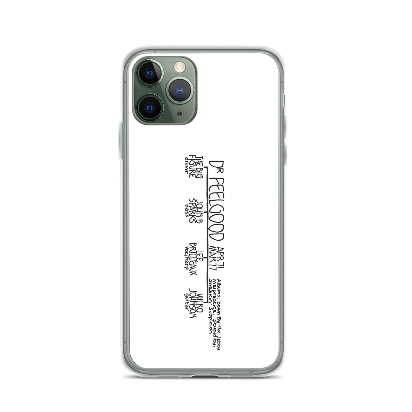 Dr Feelgood '71 to '77 | iPhone case