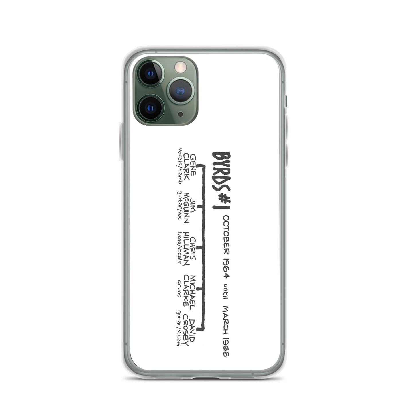 Byrds #1 | iPhone case