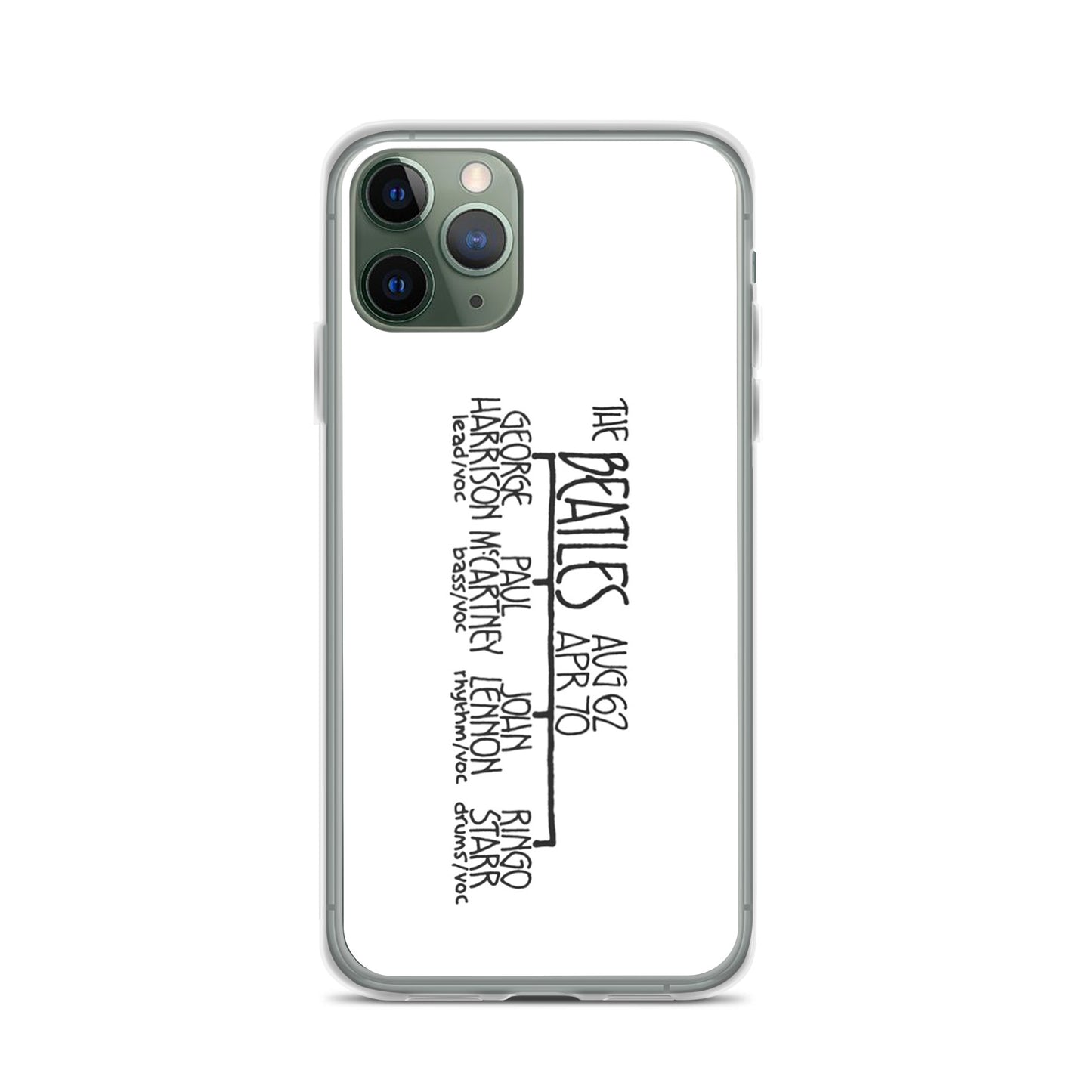 The Beatles | iPhone case