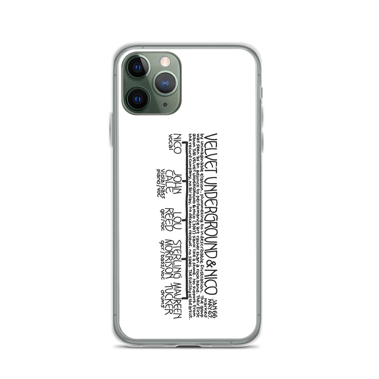 Velvet Underground & Nico | iPhone case