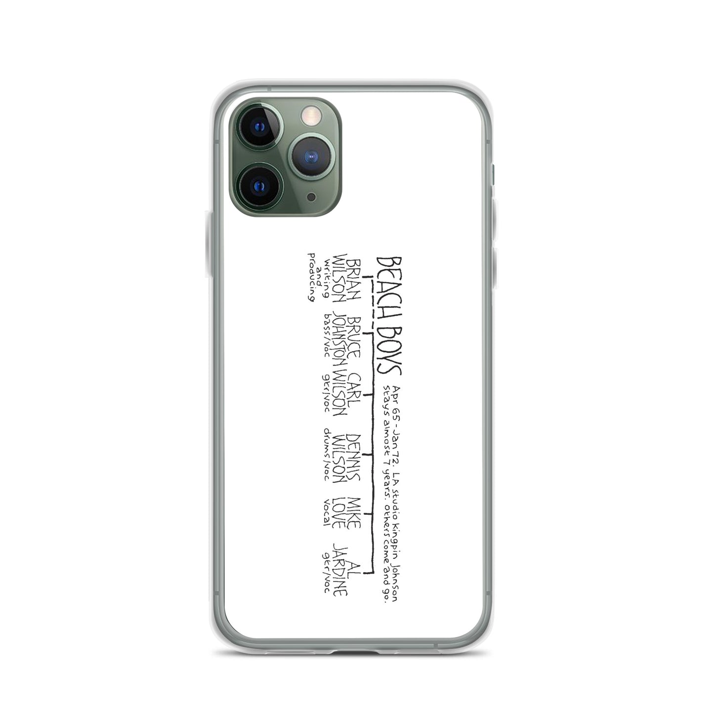 The Beach Boys | iPhone case