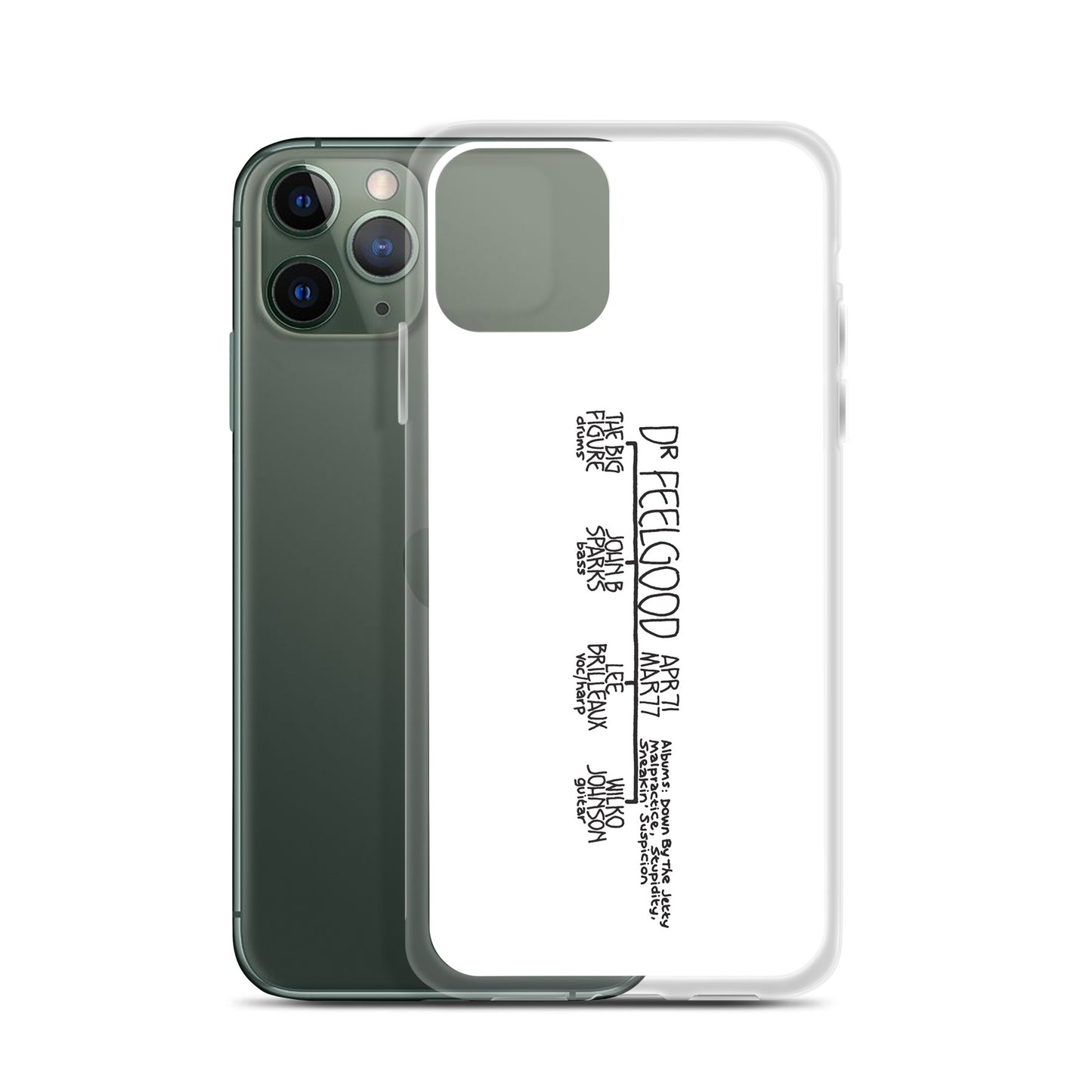 Dr Feelgood '71 to '77 | iPhone case