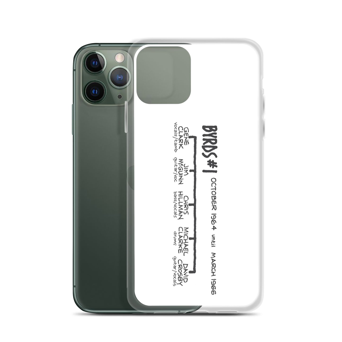 Byrds #1 | iPhone case