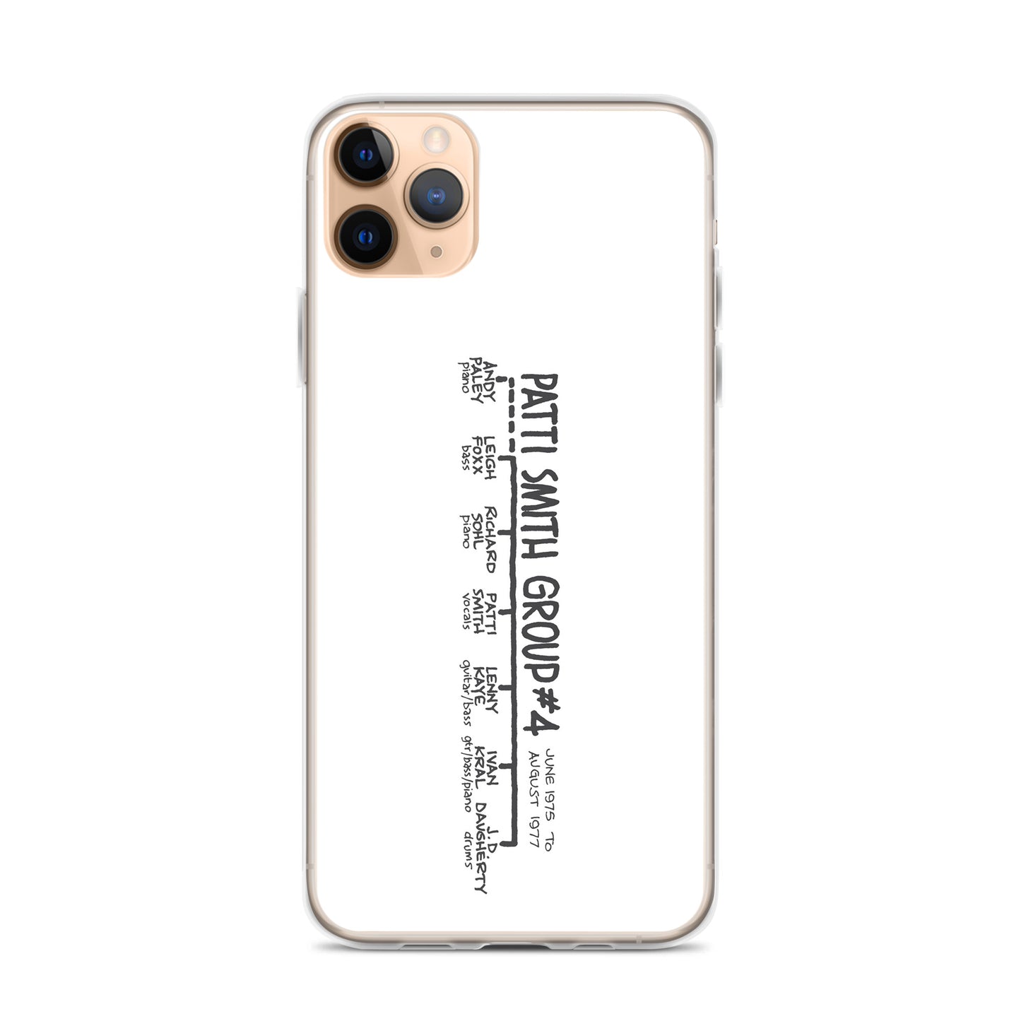 Patti Smith Group #4 | iPhone case